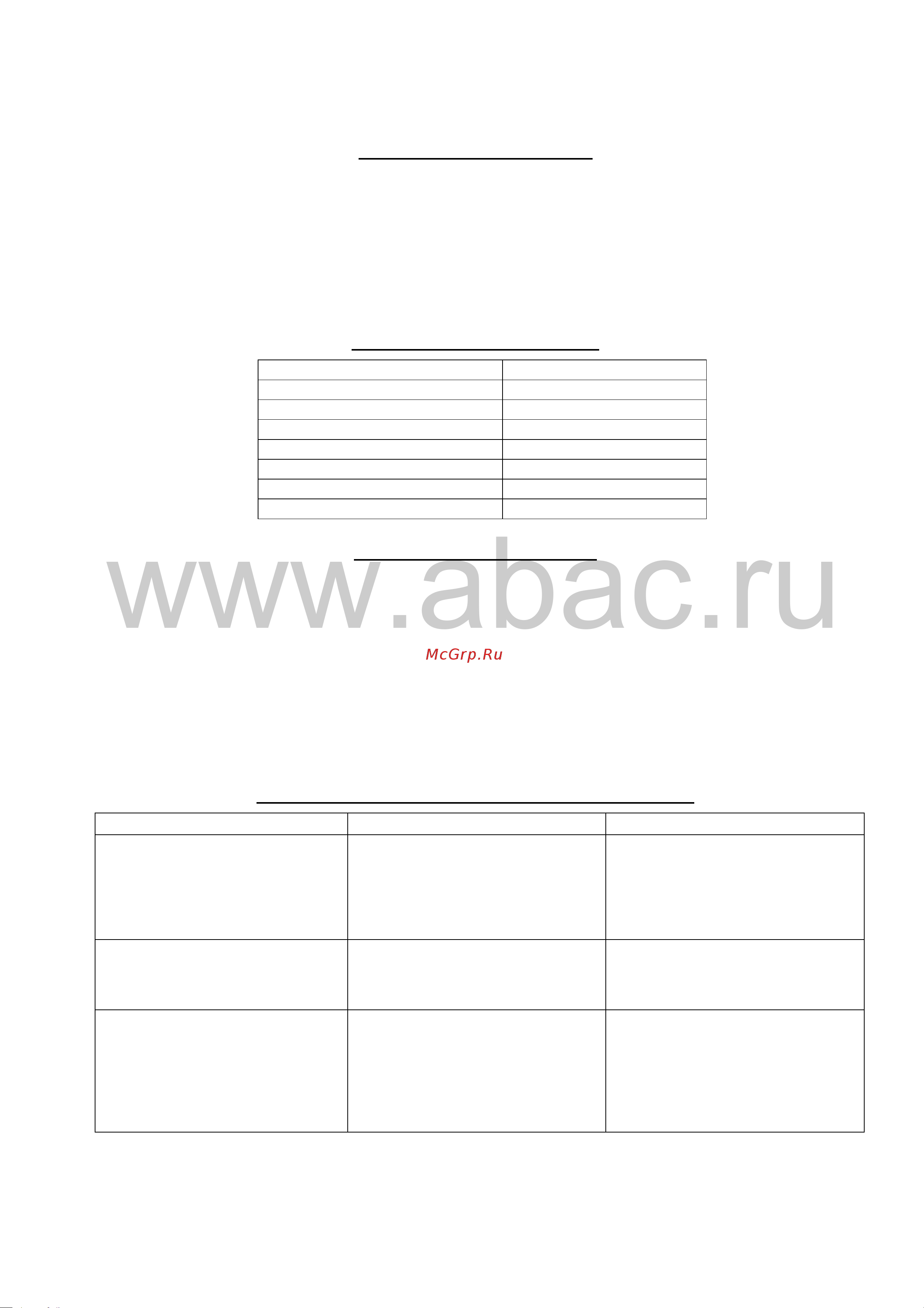 ABAC Pole Position Plus OM 231 A3CC404BLU Инструкция к компрессору Abac Pole Position Plus OM 231 A3CC404BLU онлайн [7/8] 836214