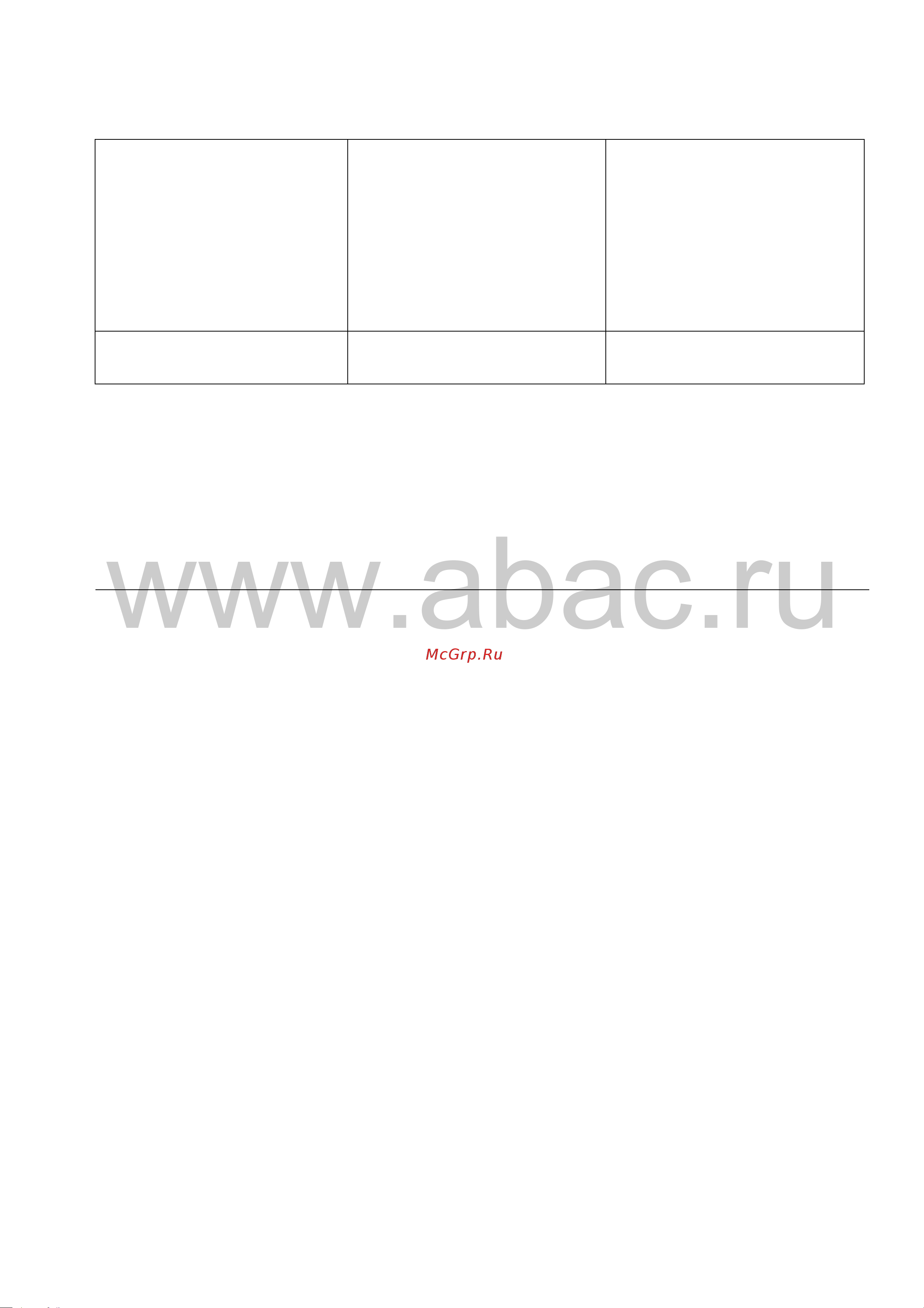 ABAC Pole Position Plus OM 231 A3CC404BLU Инструкция к компрессору Abac Pole Position Plus OM 231 A3CC404BLU онлайн [8/8] 836214