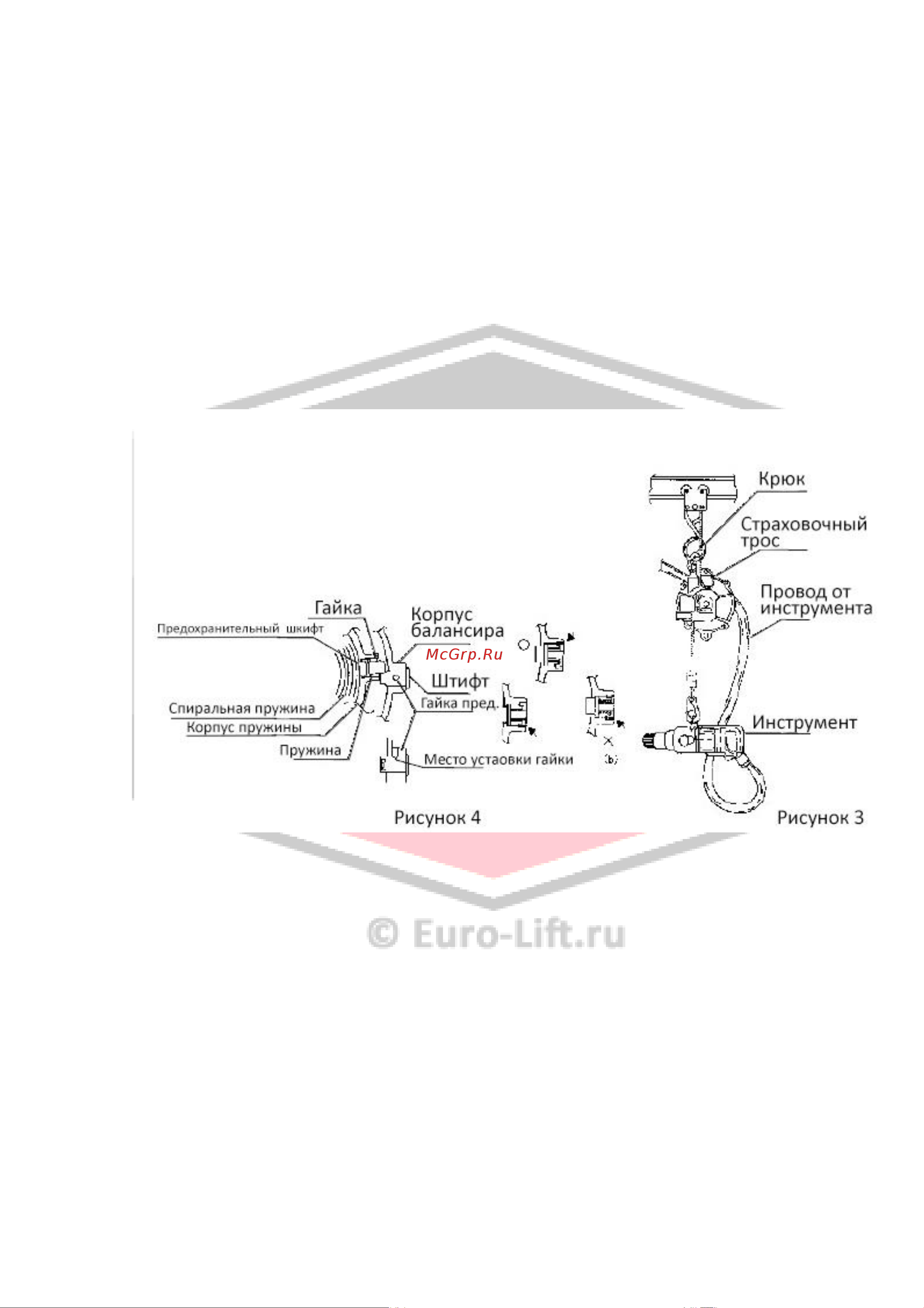 Euro-lift 00018542 Инструкция к товару онлайн [6/6] 836239