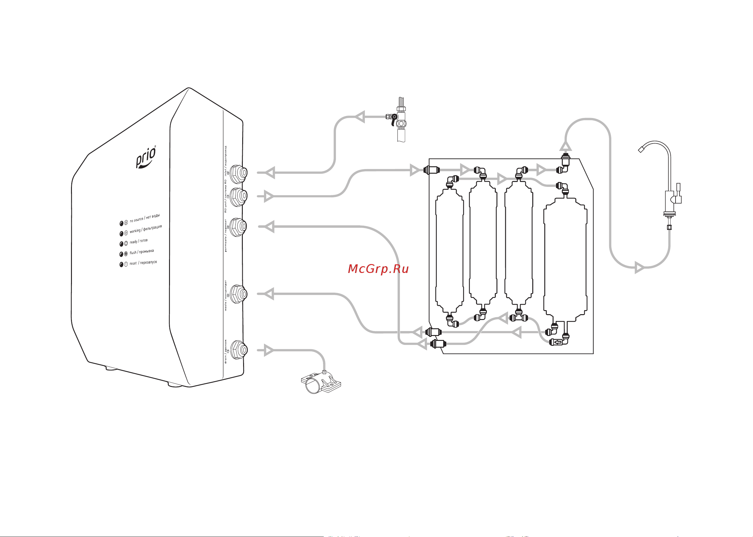 Prio новая вода с двумя мембранами, без бака Expert Osmos MOD 620 Инструкция к Prio Новая вода Expert Osmos MOD 620 онлайн [3/20] 836325