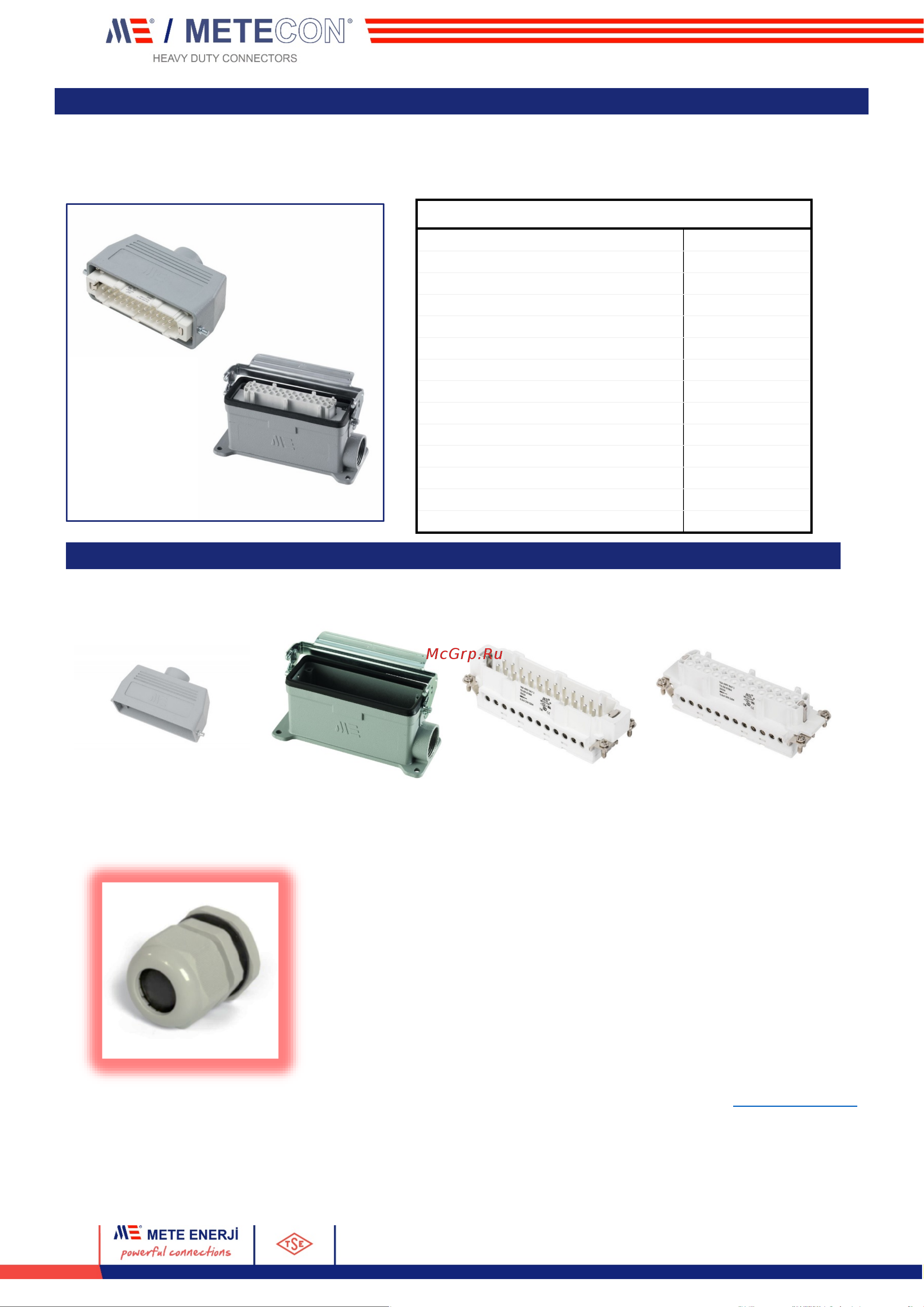 Mete Enerji комплект H24E-BM-DF 685642K Техническая документация онлайн