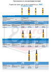 Euro-lift 00012434 Инструкция к товару