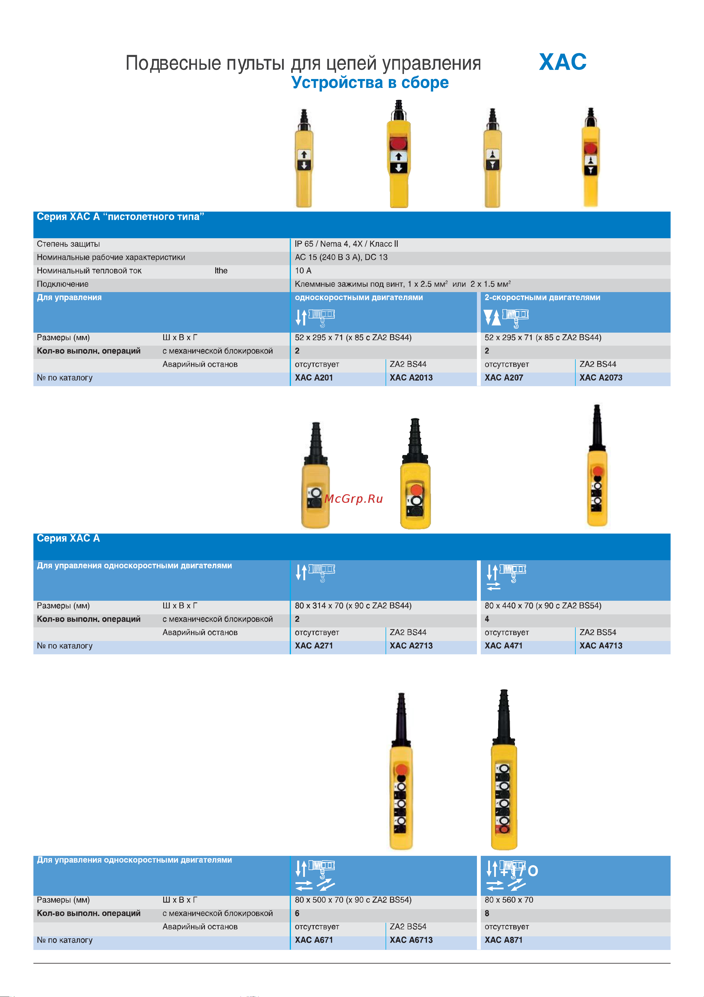 Euro-lift 00012434 Инструкция к товару онлайн