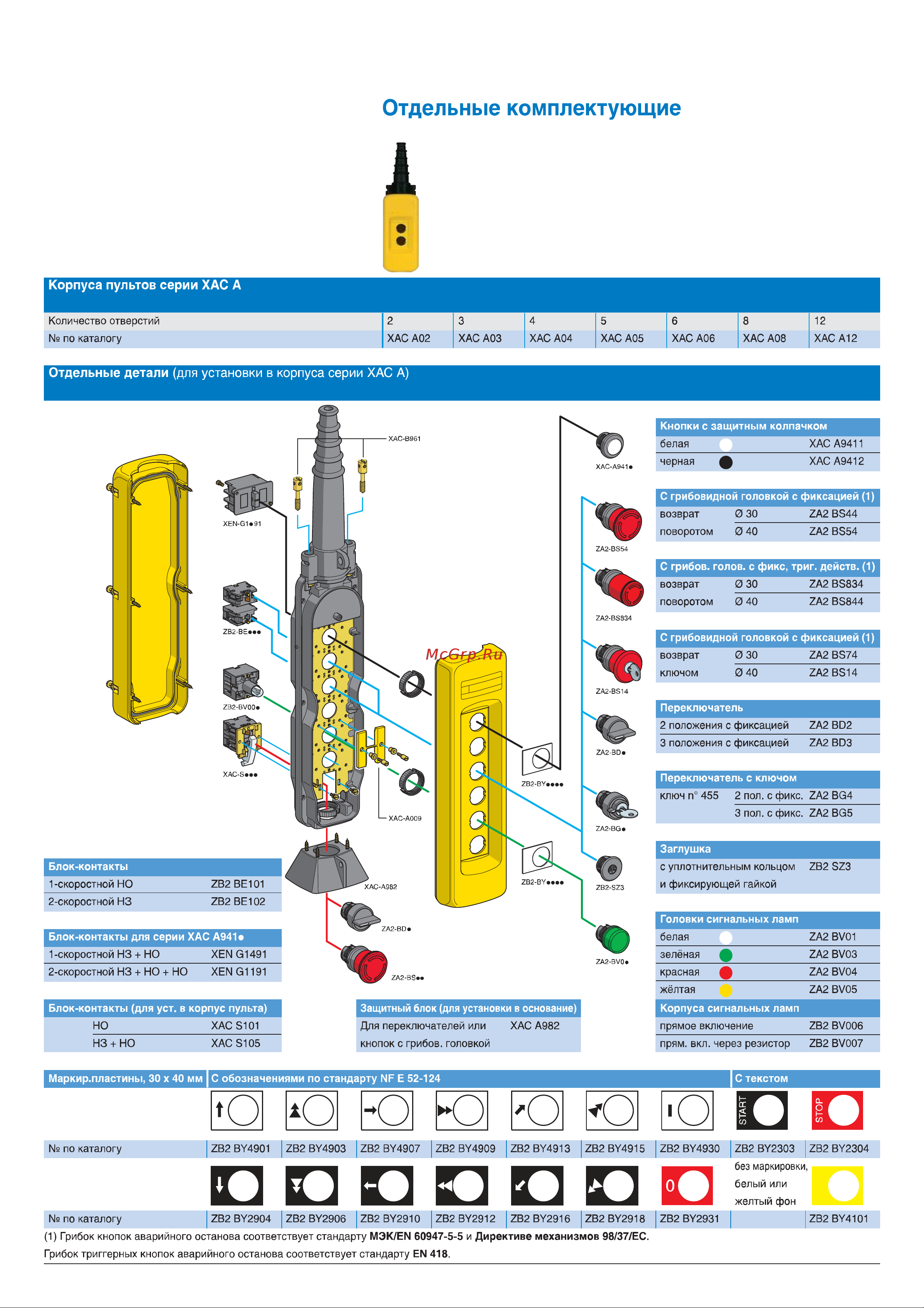Euro-lift 00012434 Инструкция к товару онлайн [2/2] 836445