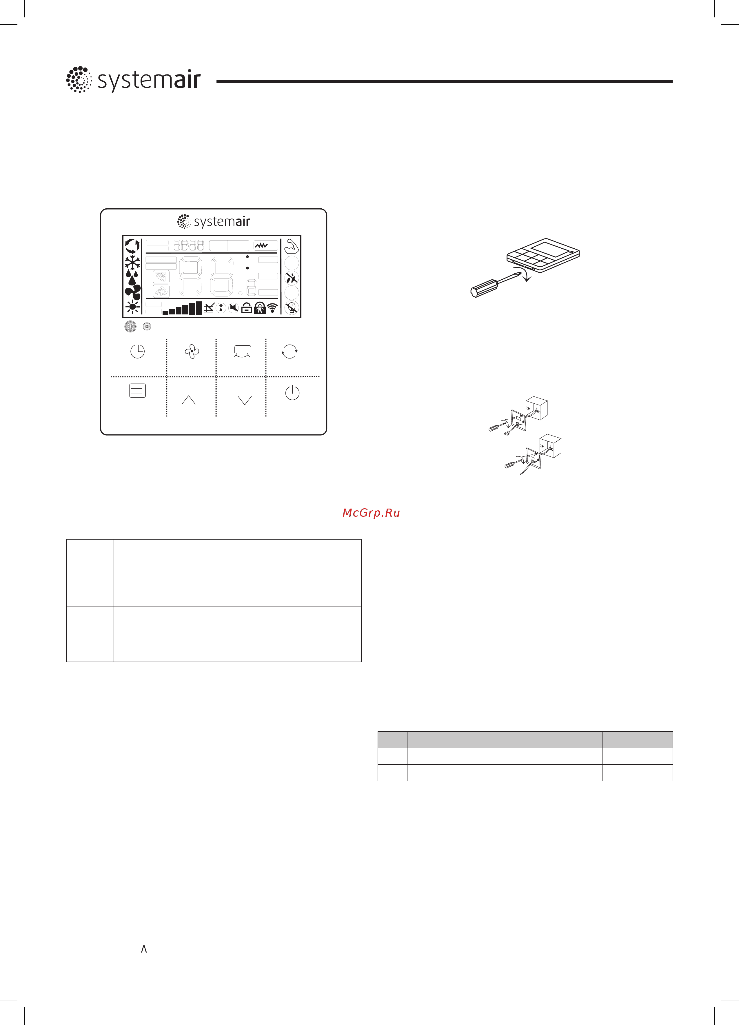 Systemair RH015000047 Инструкция к товару онлайн [2/8] 836473