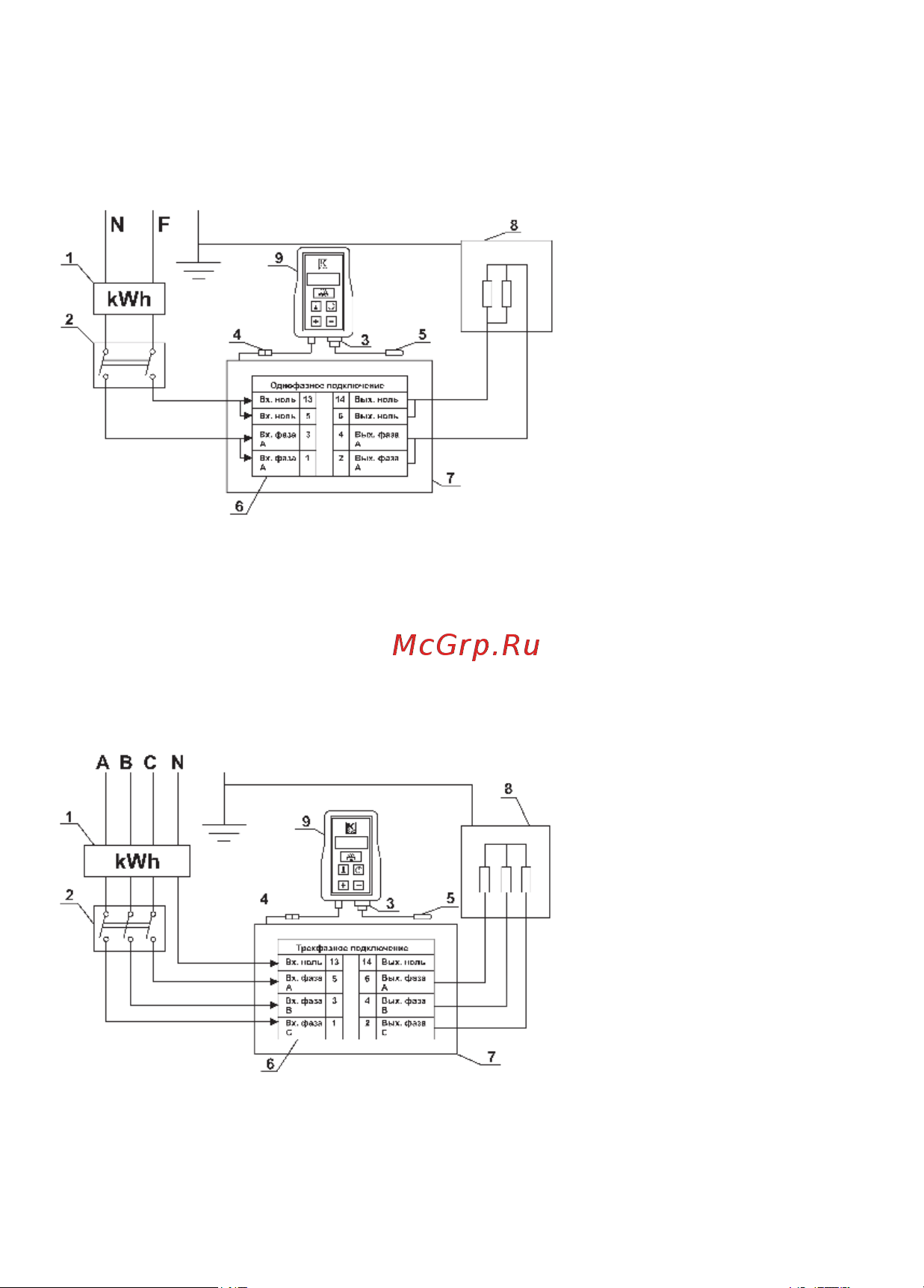 Karina Slim CS15 Sl-15kW Инструкция к Karina Slim CS18 Sl-18kW онлайн [4/8] 836485