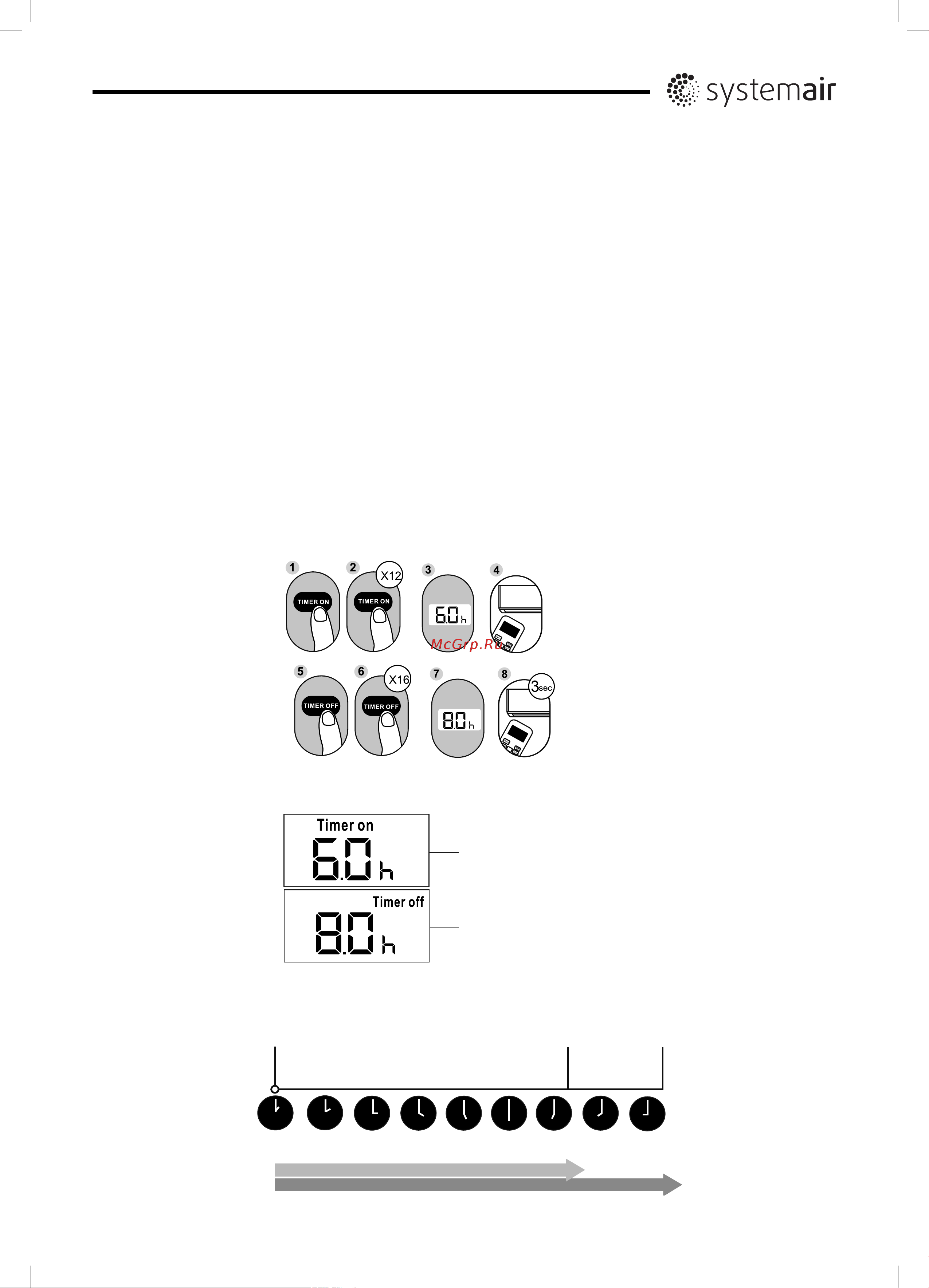 Systemair RH015000043 Инструкция к товару онлайн [7/8] 836497