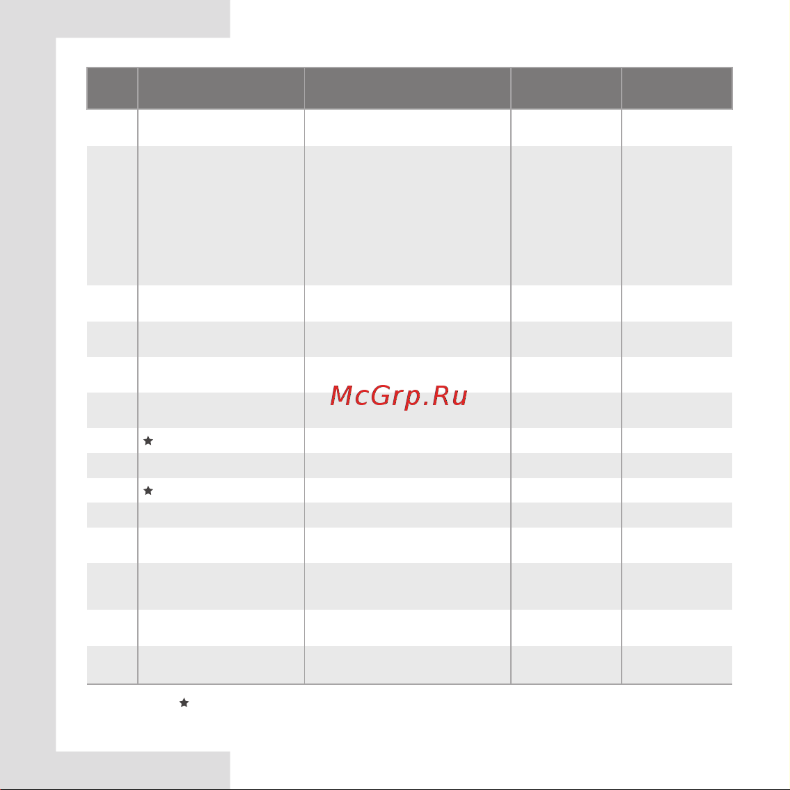General Climate GR-210UT-MD Инструкция онлайн [11/22] 836501