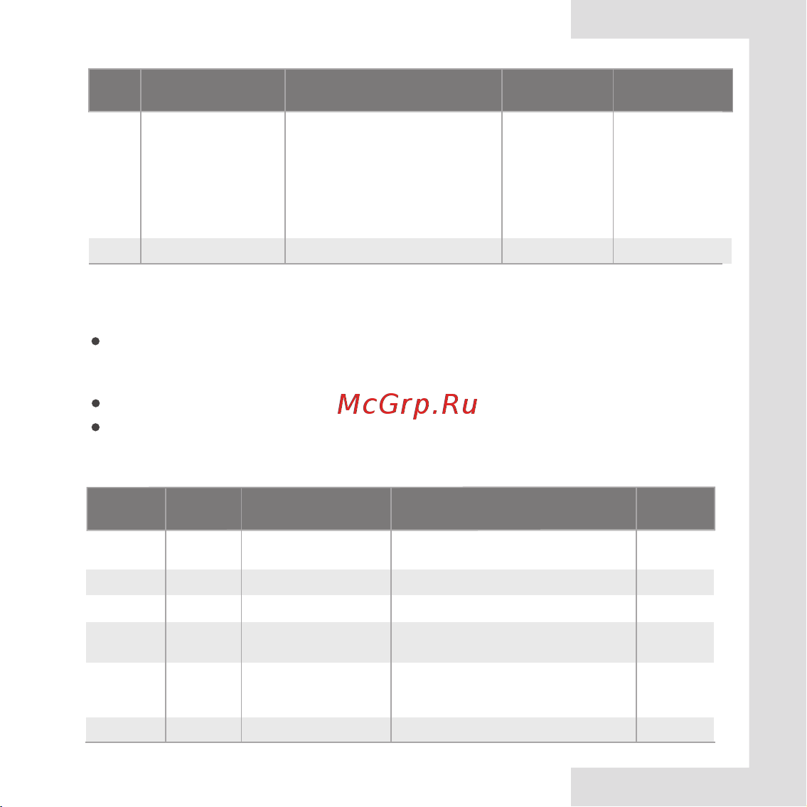 General Climate GR-210UT-MD Инструкция онлайн [12/22] 836501