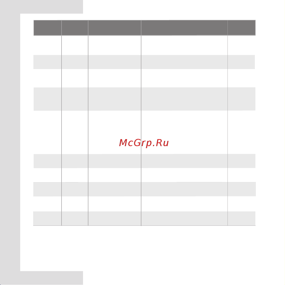 General Climate GR-210UT-MD Инструкция онлайн [13/22] 836501
