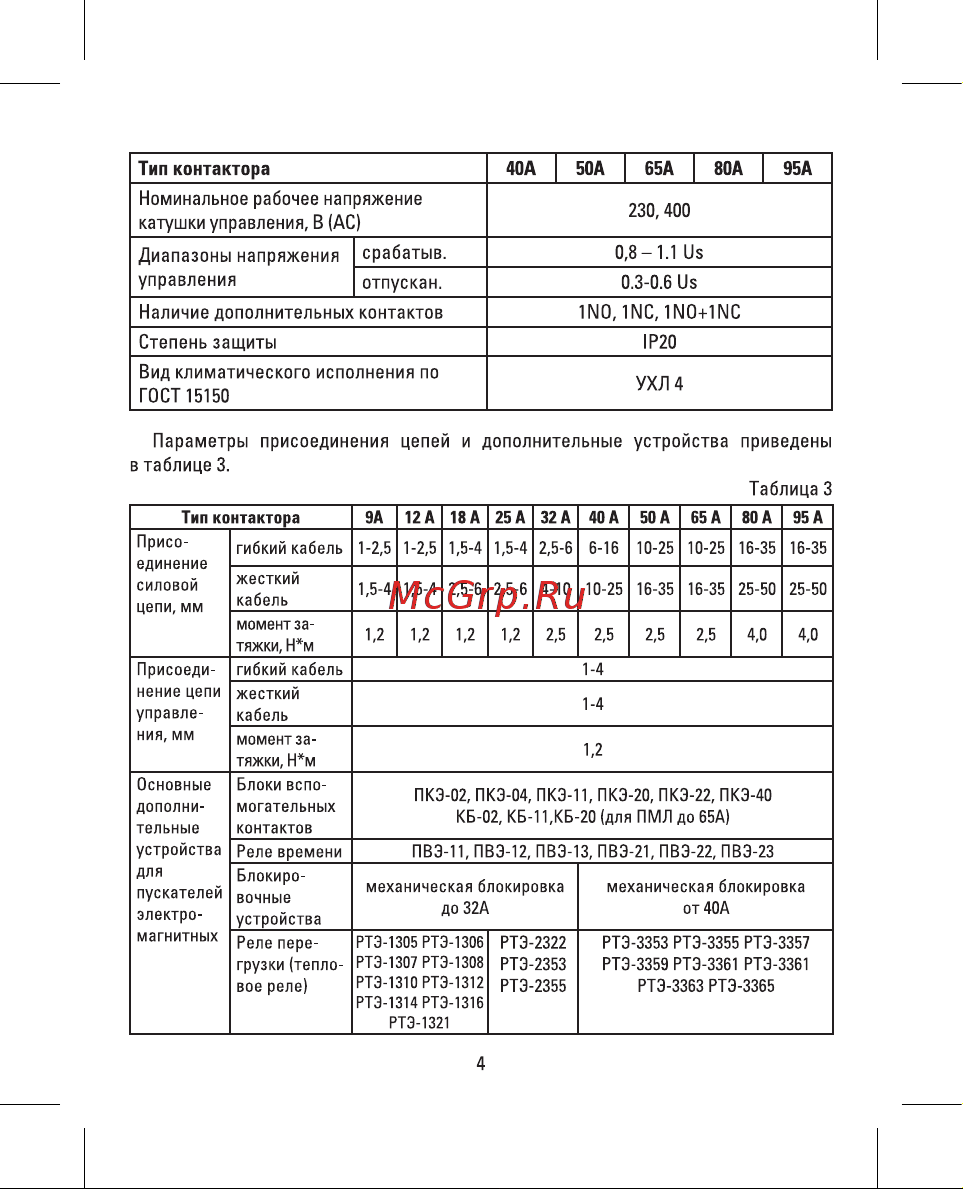 EKF Basic серии ПМЛ-2161ДМ, электромагнитный, 25А, 230В pml-s-25-230-nc-basic Инструкция к товару онлайн [4/8] 836509