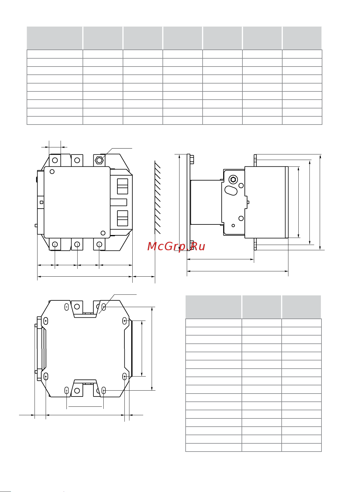 EKF 150А ~230В рев 2NO КТЭ ctr-b-r-150 Инструкция к товару онлайн [7/16] 836535