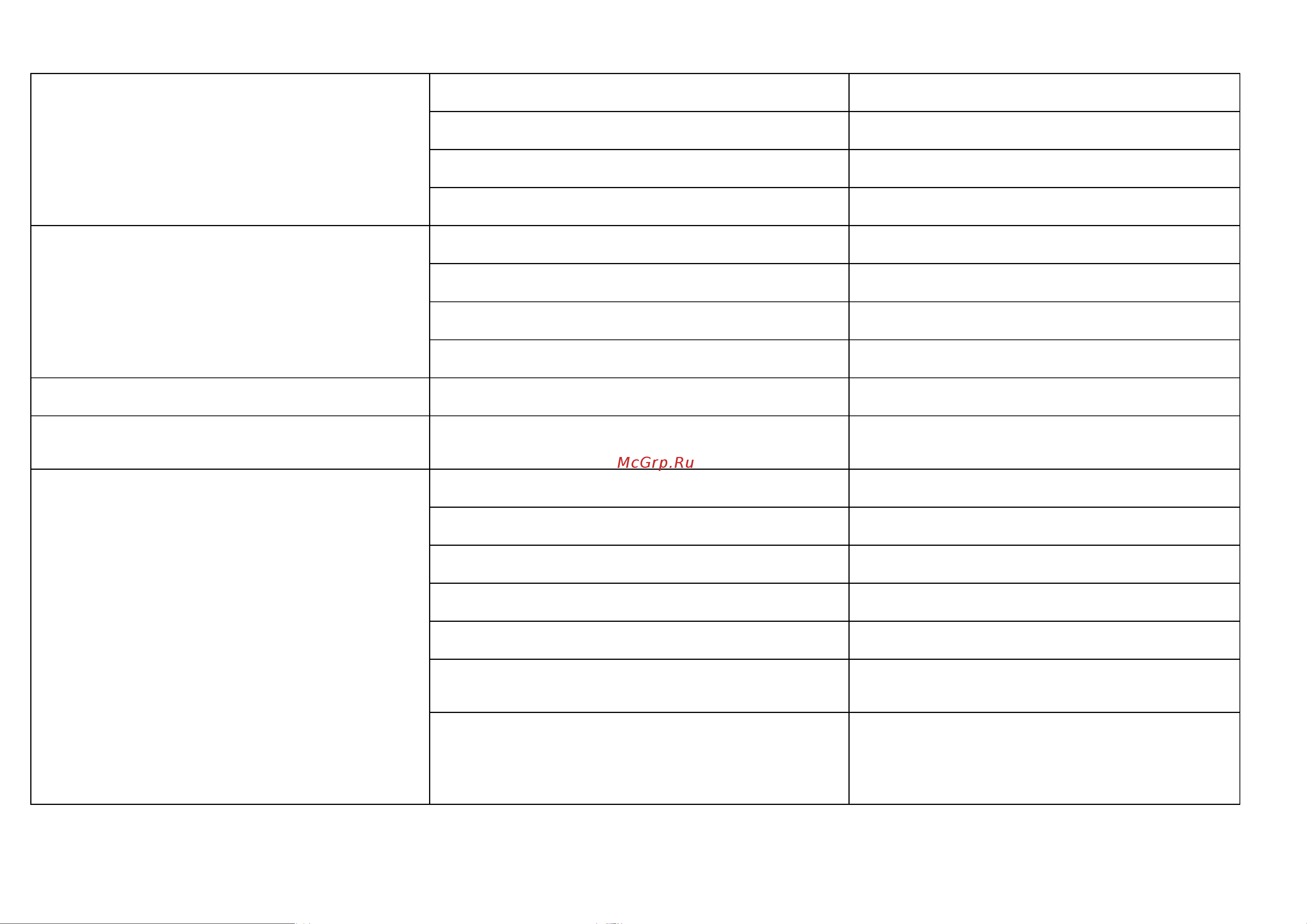 ВТМ (S) ПМ 12-010261-10А-220АС-(1р)-РТЛ1010-2(4,0-6,0А)-УХЛ3-В 0045447 Инструкция к товару онлайн [4/4] 836547