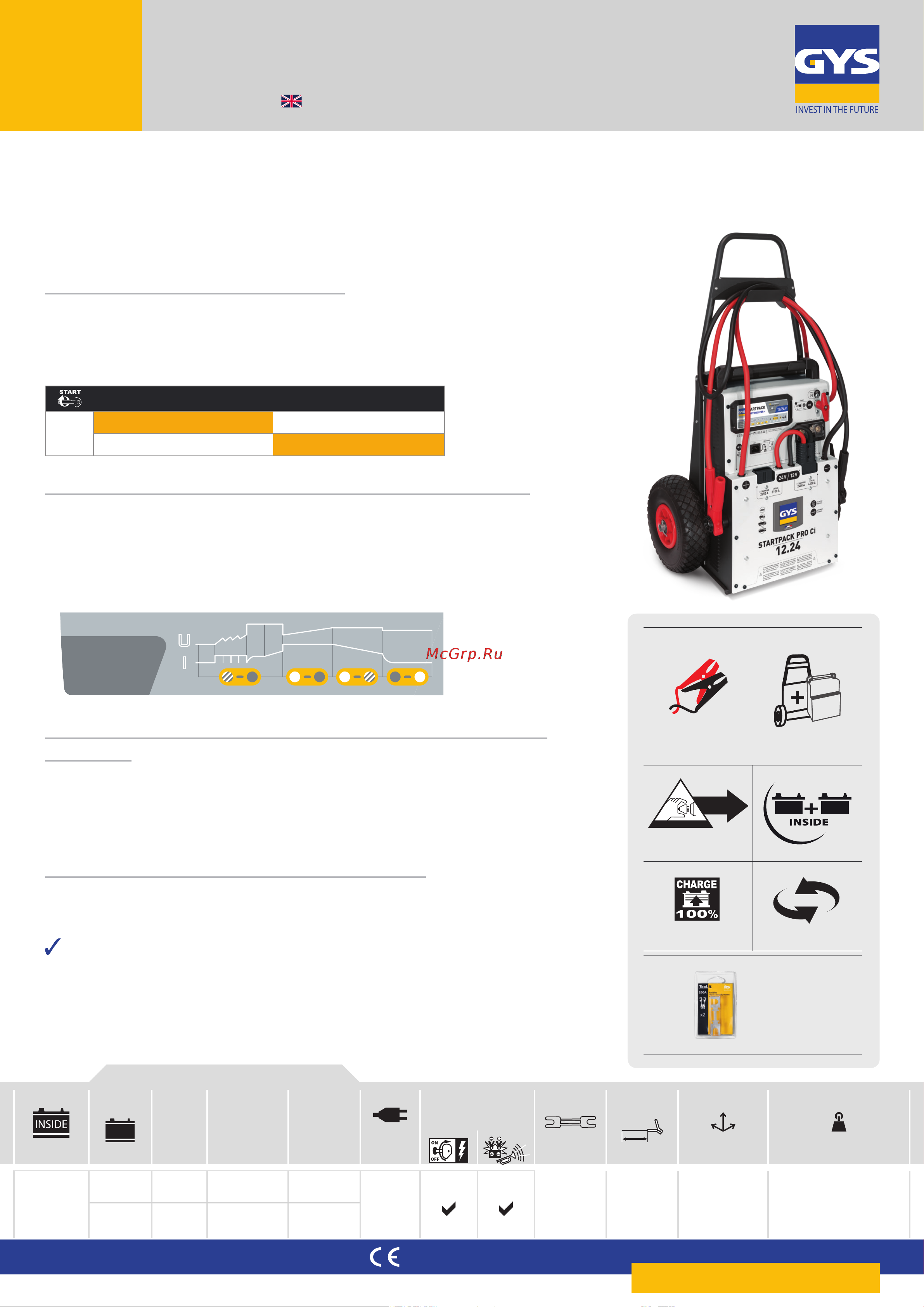 Gys STARTPACK PRO 12.24 CI 028920 Техническое описание онлайн