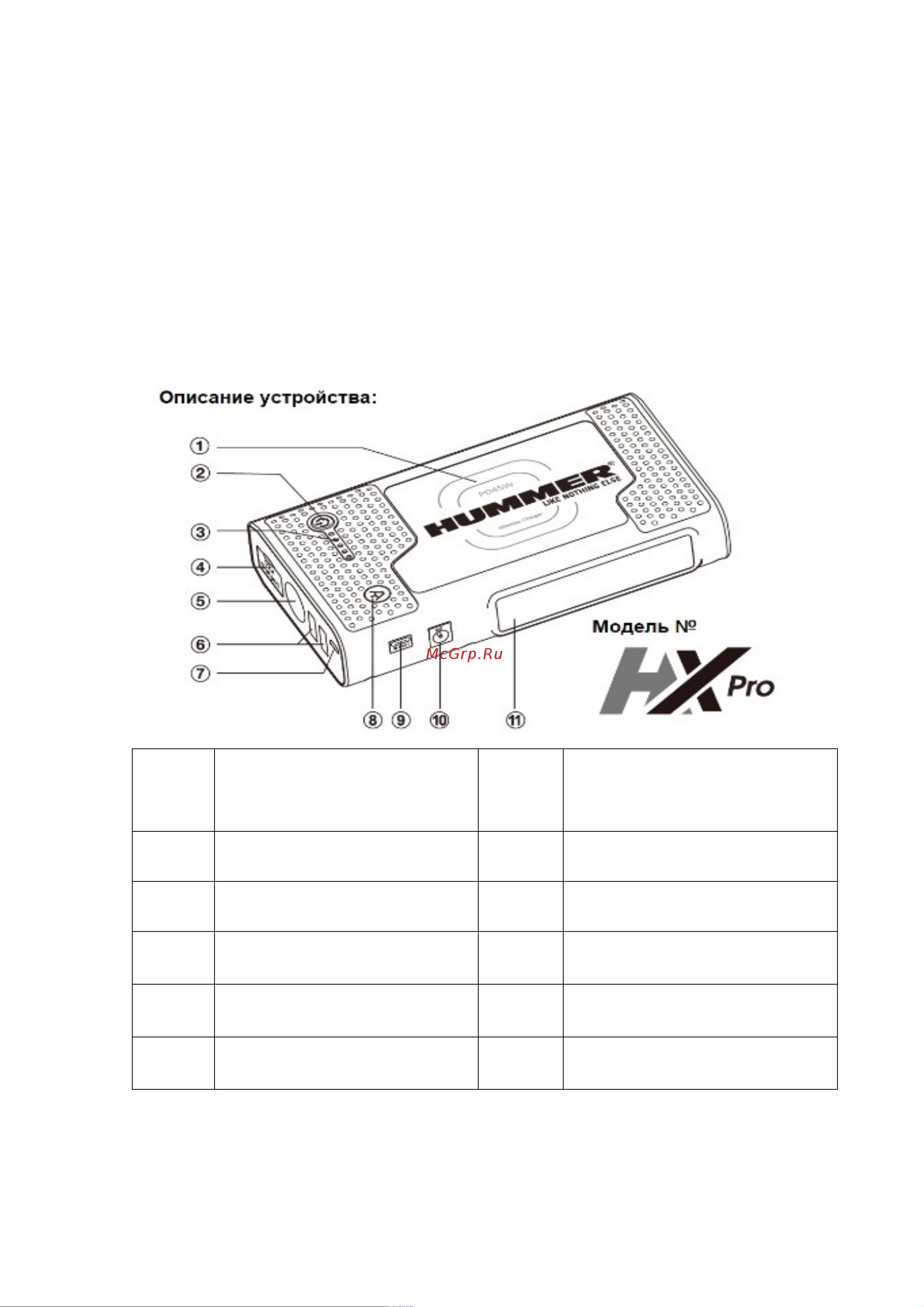 Hummer Power Bank, LED-фонарь HMRHXPro Инструкция онлайн