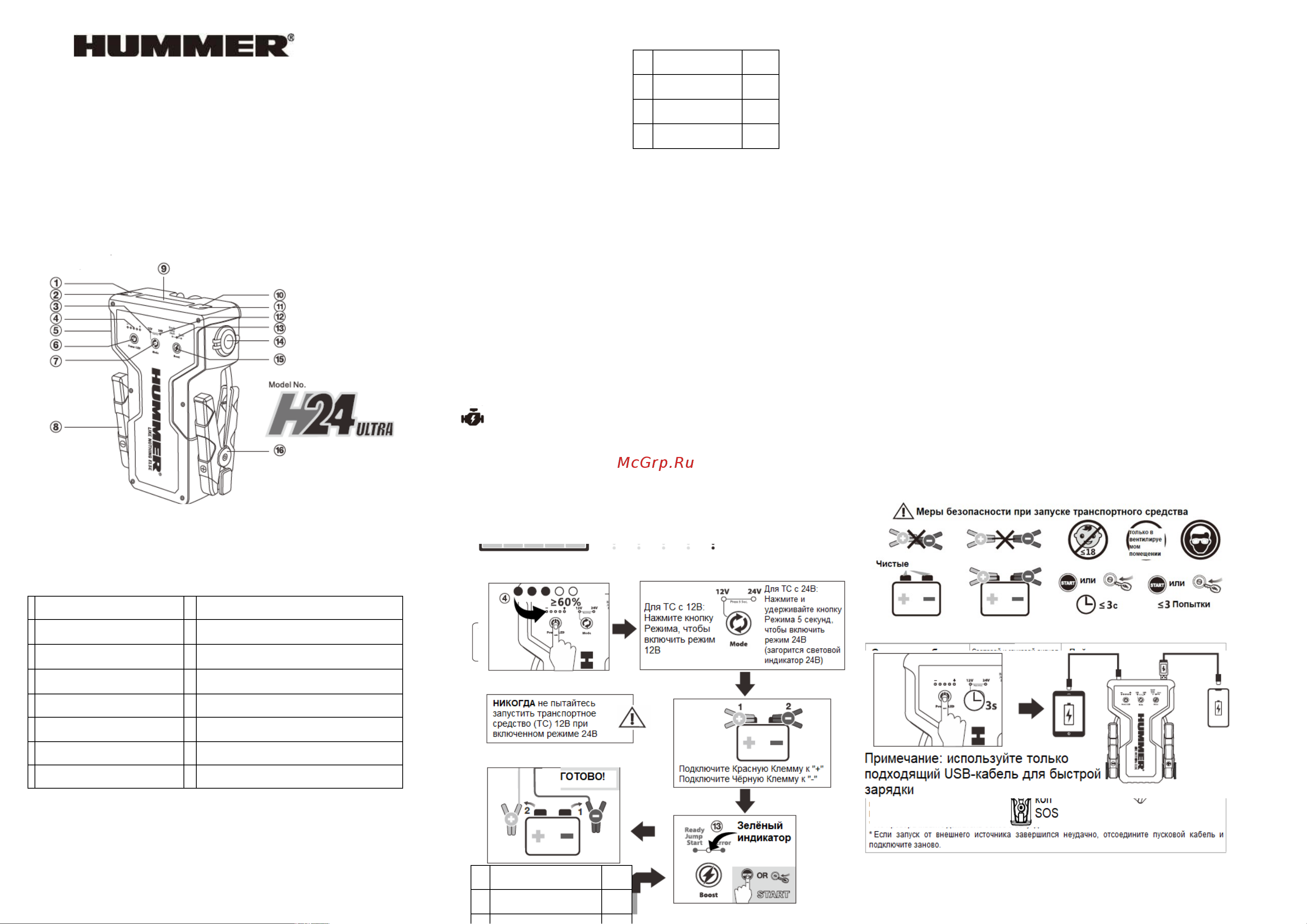Hummer ultra HMR24 ULTRA Инструкция по эксплуатации HUMMER H24Ultra онлайн