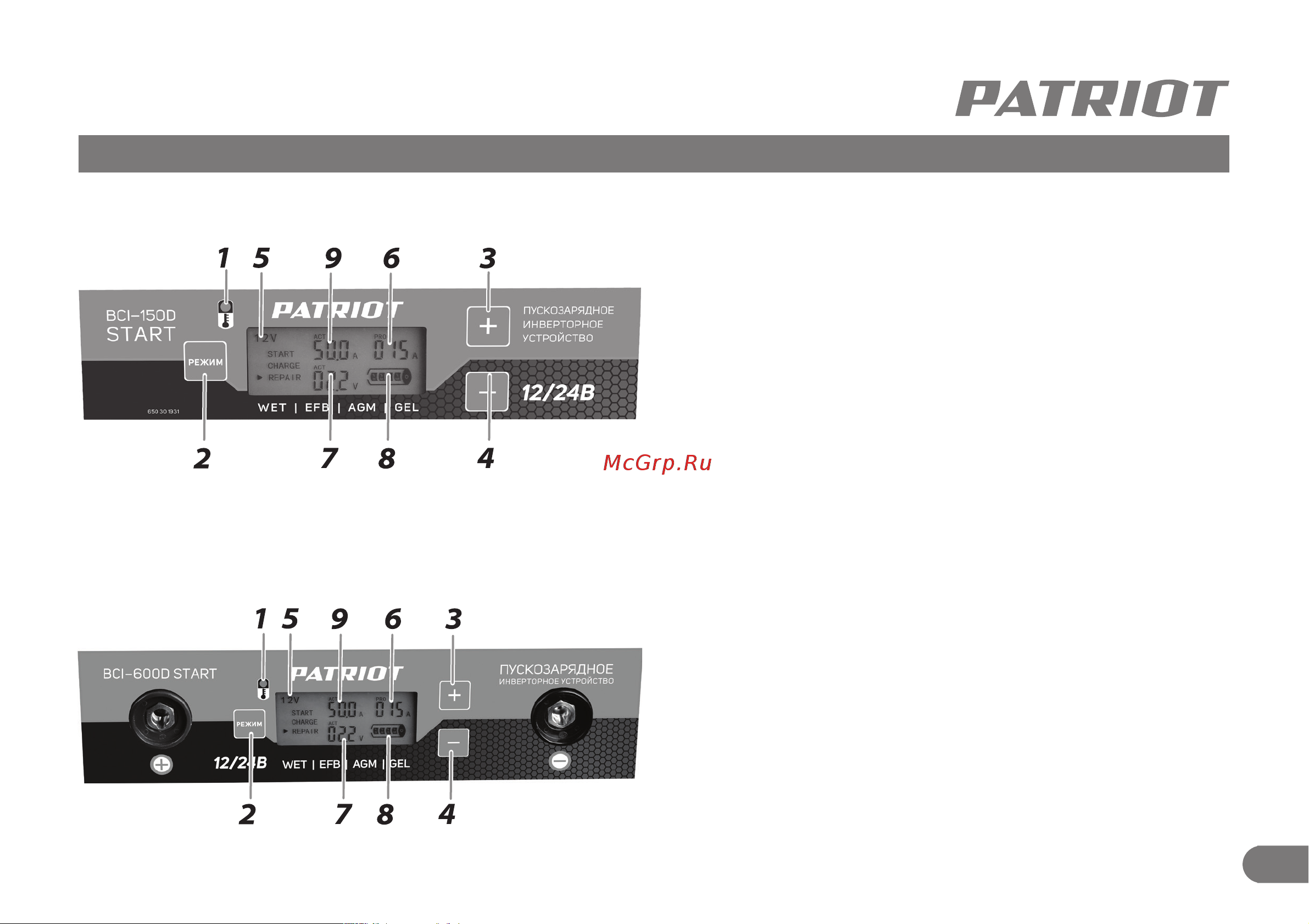 Patriot BCI-150D-Start 650301931 Инструкция онлайн [8/20] 836871