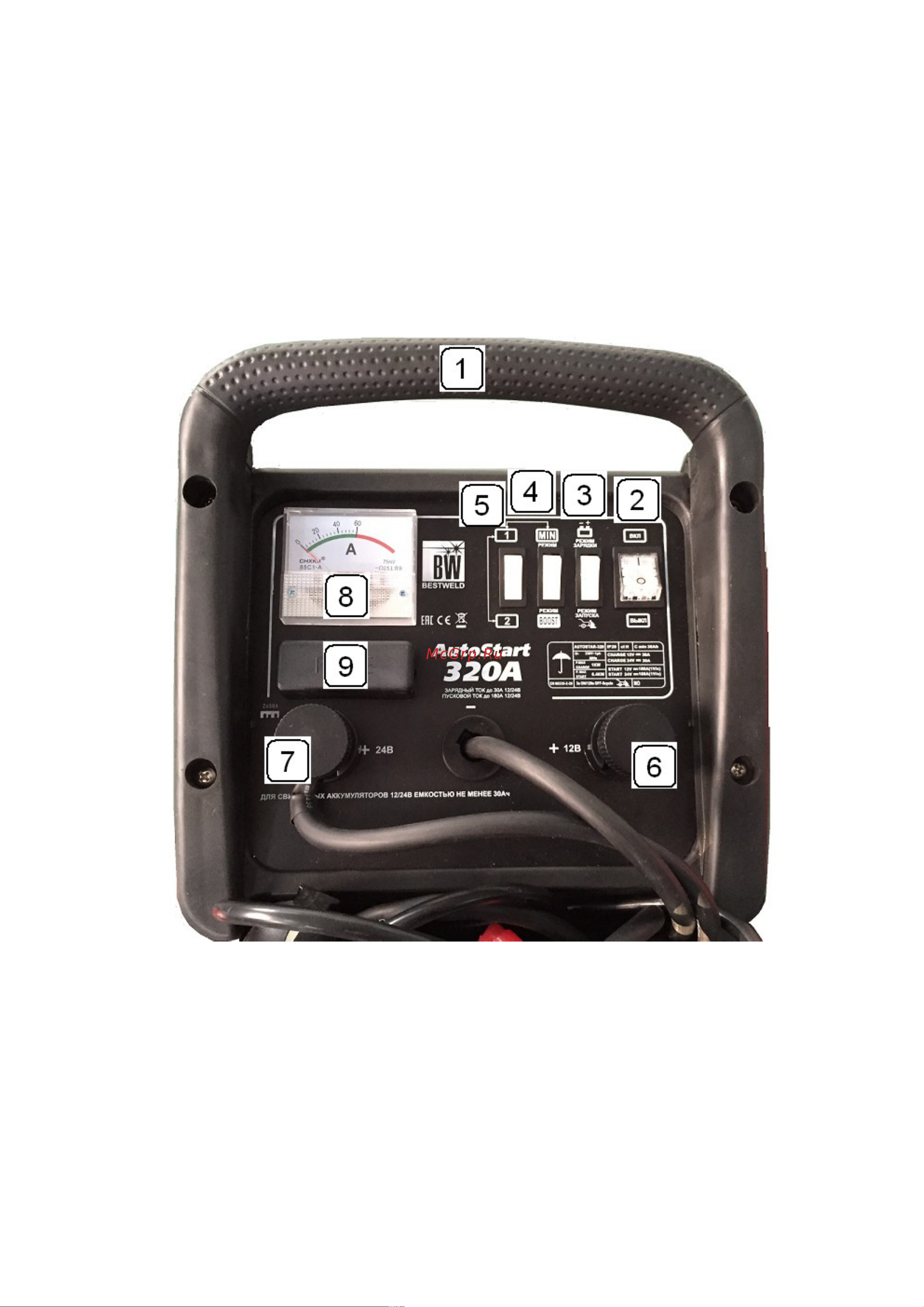 BESTWELD AUTOSTART 620 BW1650A Инструкция к пуско-зарядному устройству BestWeld AUTOSTART 1000 BW1650A онлайн [5/17] 836893