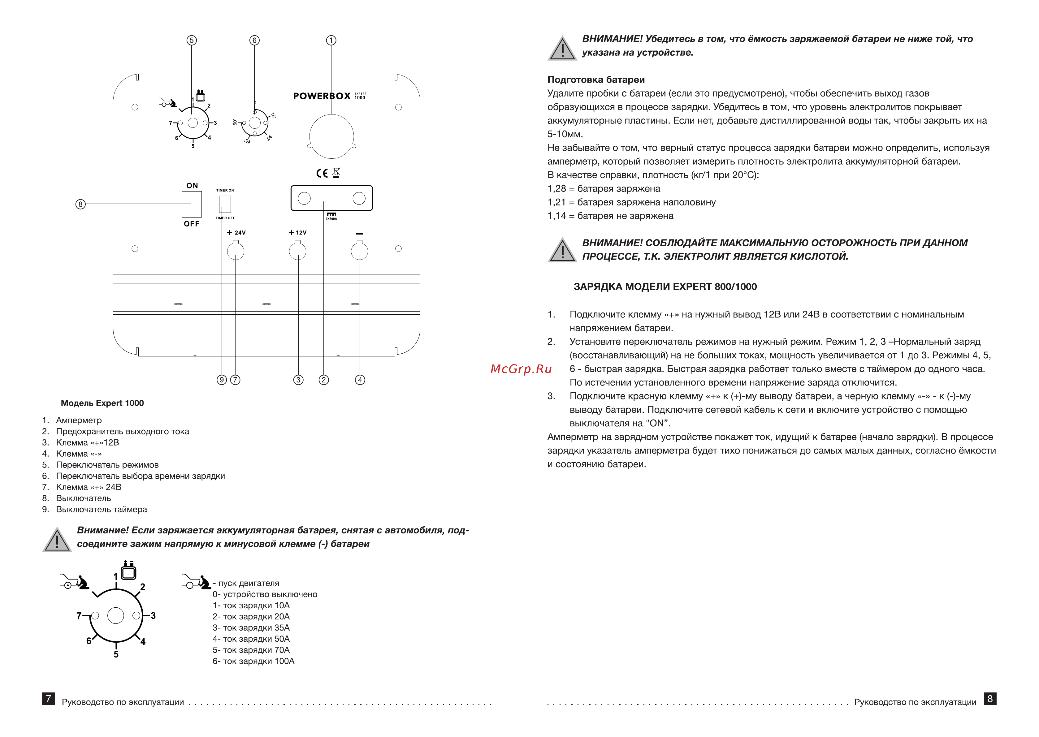 KVAZARRUS PowerBox 1000 7217 Инструкция к KVAZARRUS PowerBox 1000 7217 онлайн [5/9] 836901