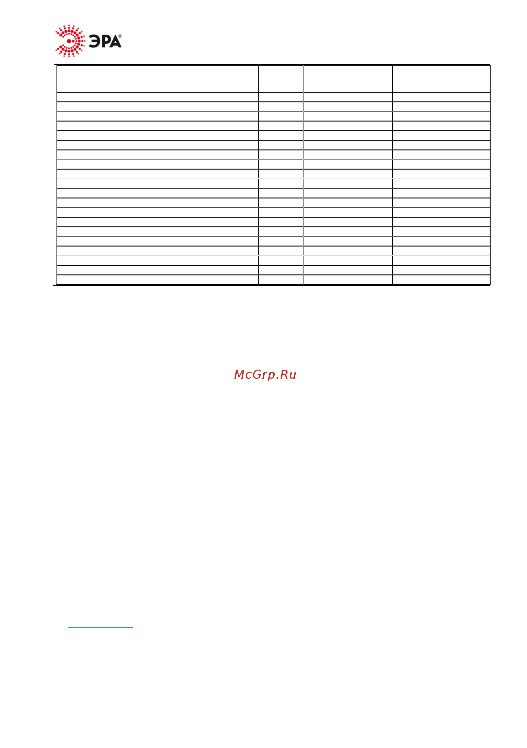 Era 15мм x 20м, белая C0036546 Технический паспорт онлайн [2/2] 836951