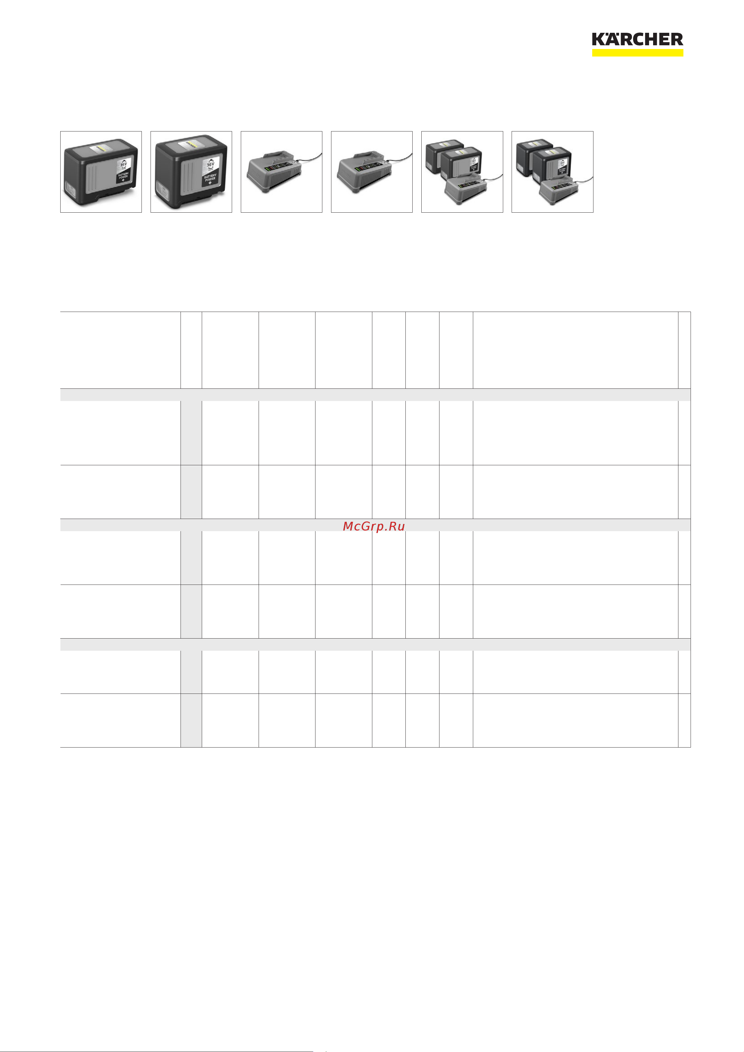 Karcher T 9/1 Bp Pack Аккумулятор 1.528-121 Инструкция к Karcher T 9/1 Bp Pack 1.528-121 онлайн [3/8] 837055