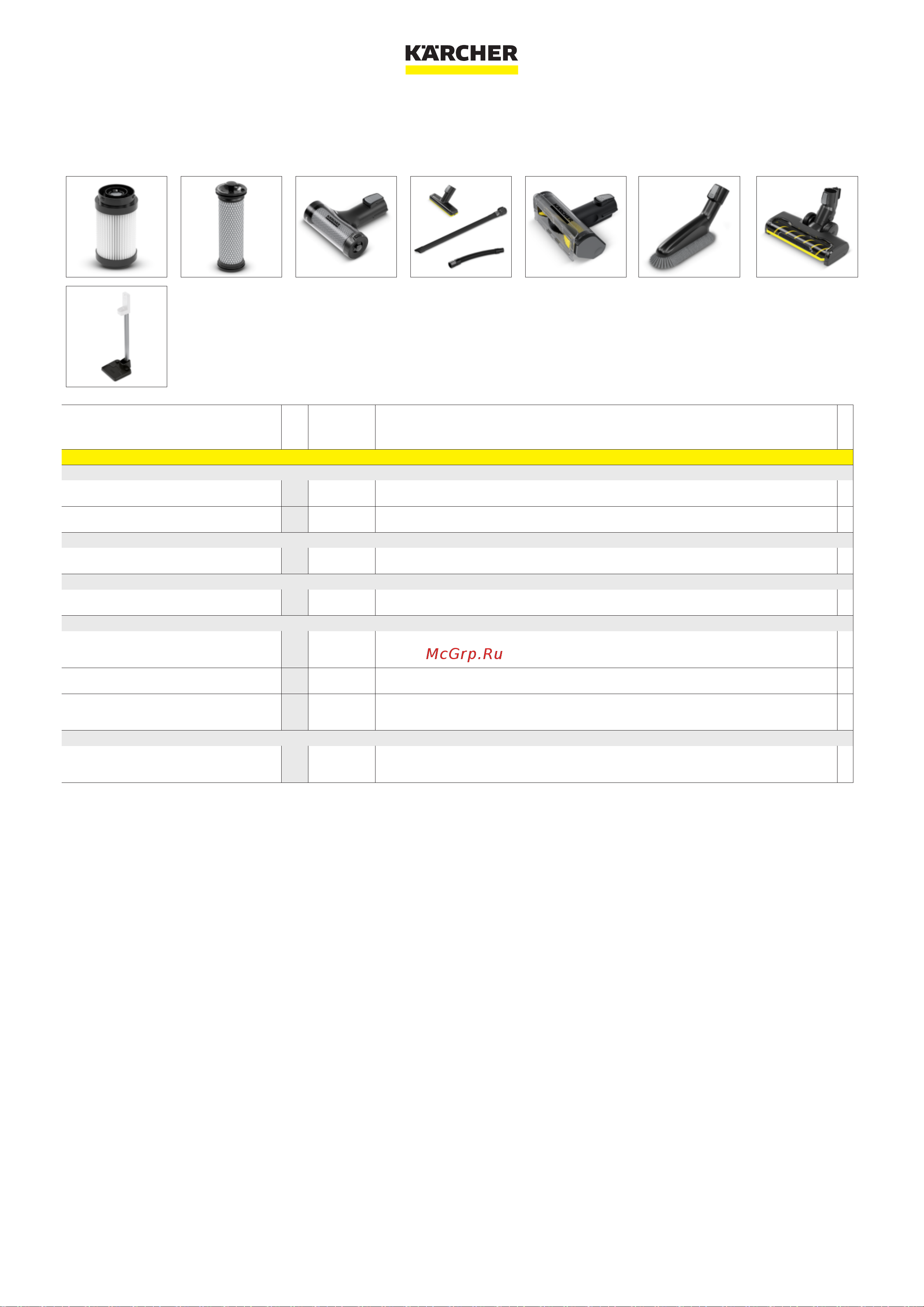 Karcher VC 6 Cordless Premium our Family 1.198-680.0 Инструкция к товару онлайн [3/3] 837099