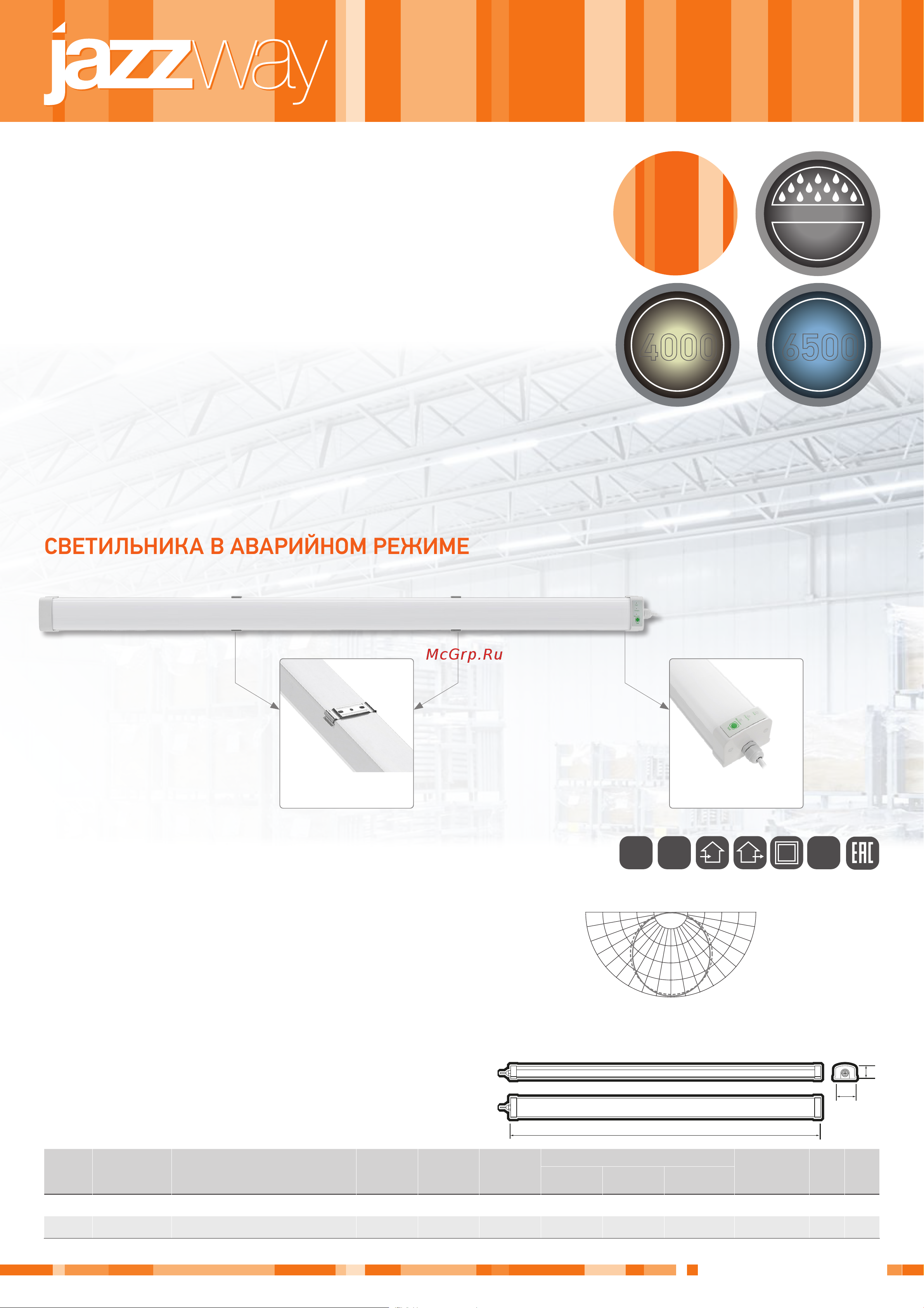 JazzWay PWP-C3-E1 1200 36w, 6500K, 4320Lm IP65 5048270 листовка онлайн