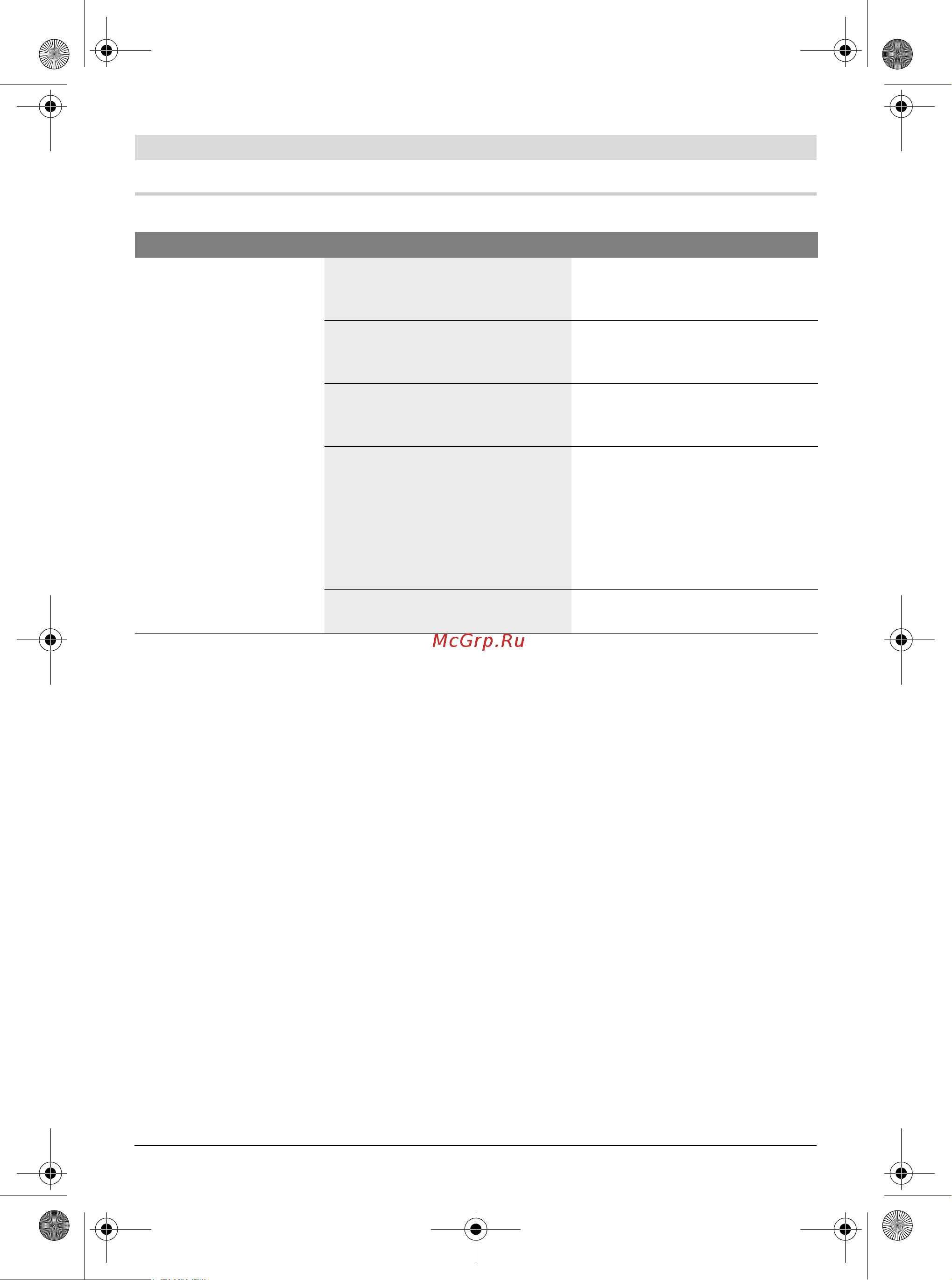 Bosch PLS 300 0.603.B04.000 Инструкция к Bosch PLS 300 0603B04000 онлайн [31/223] 837142