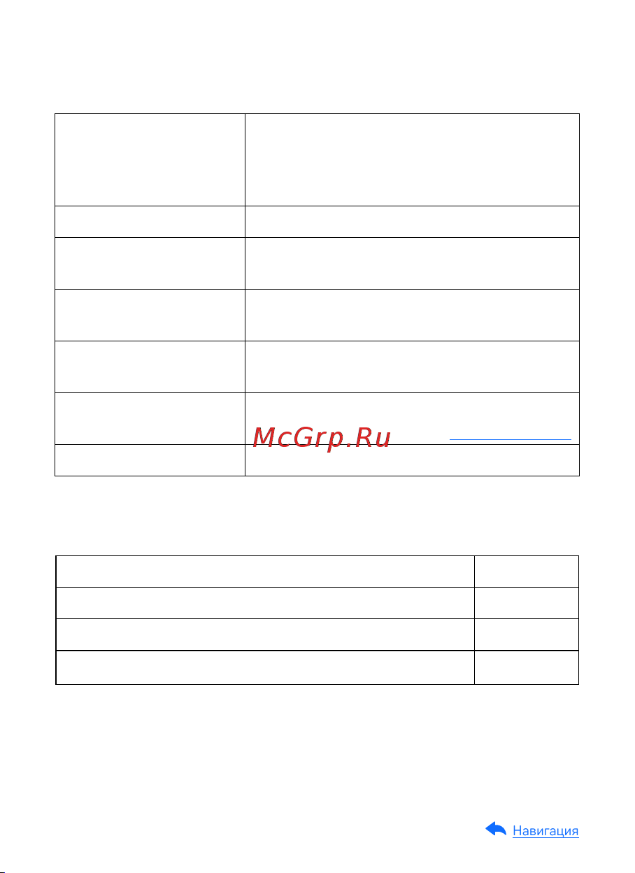 Ibox Pulsar LaserScan WiFi Signature 1460 Руководство пользователя онлайн [23/62] 837152
