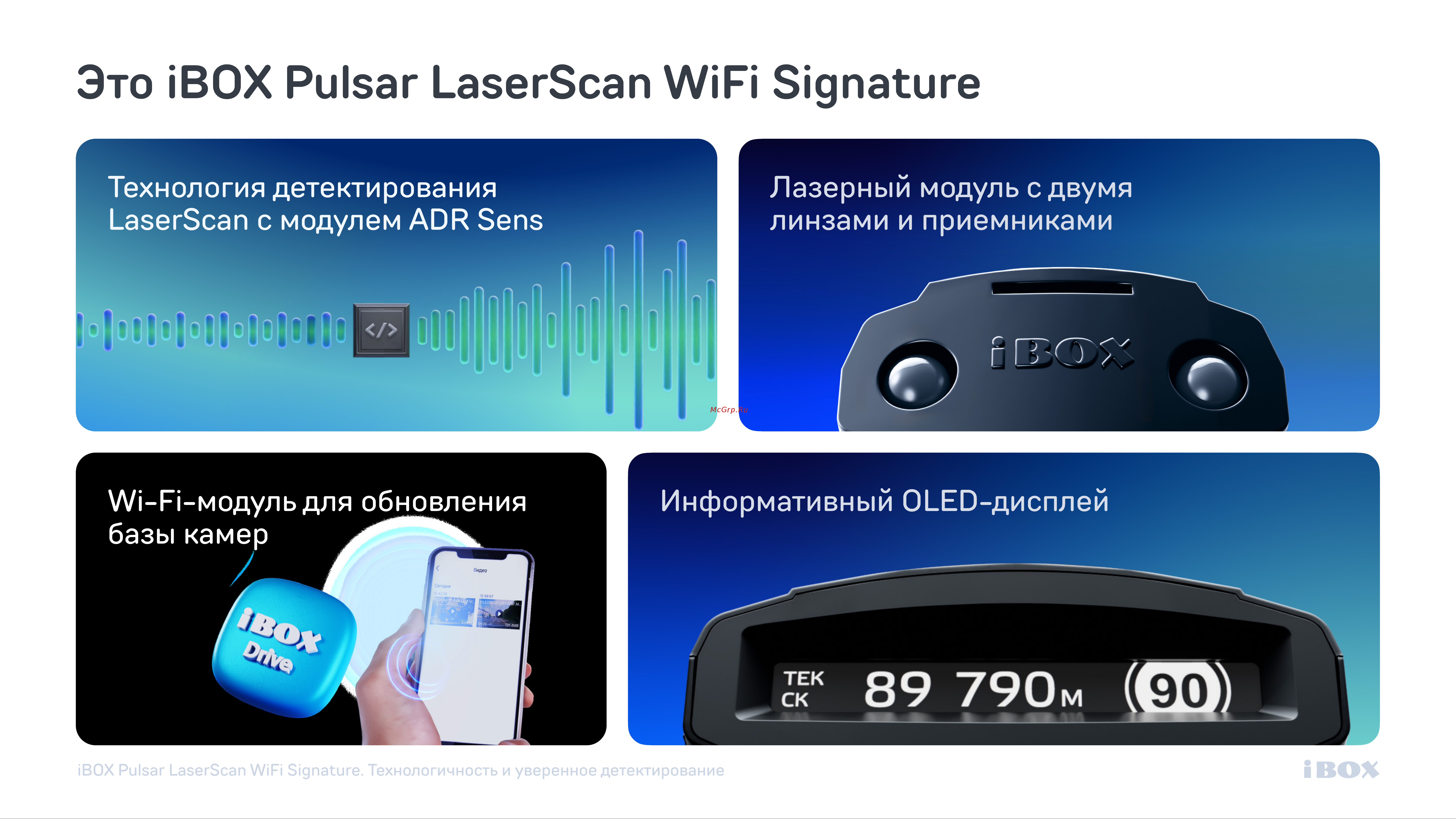 Ibox Pulsar LaserScan WiFi Signature 1460 Презентация товара онлайн [2/20] 837152