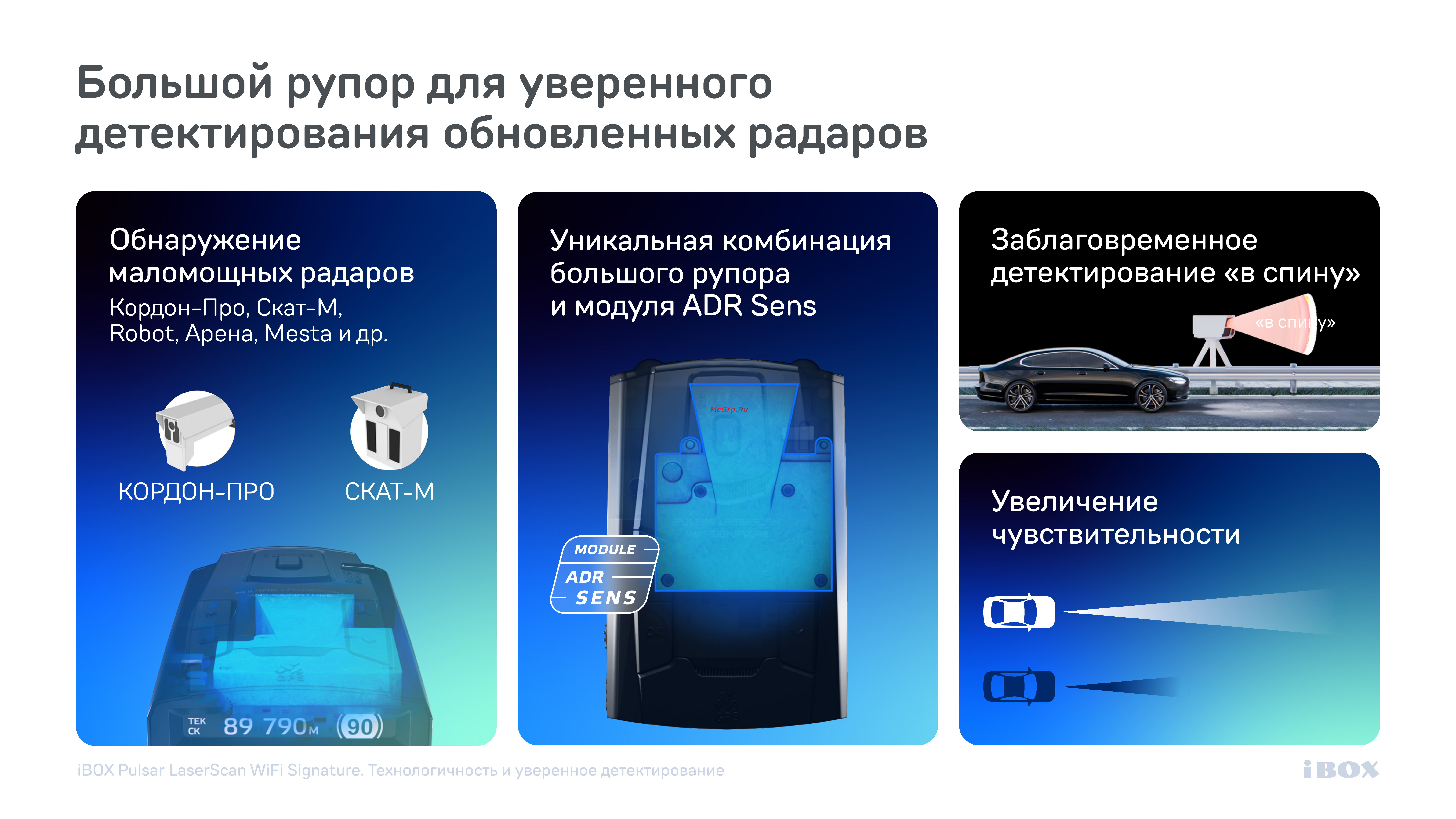 Ibox Pulsar LaserScan WiFi Signature 1460 Презентация товара онлайн [5/20] 837152