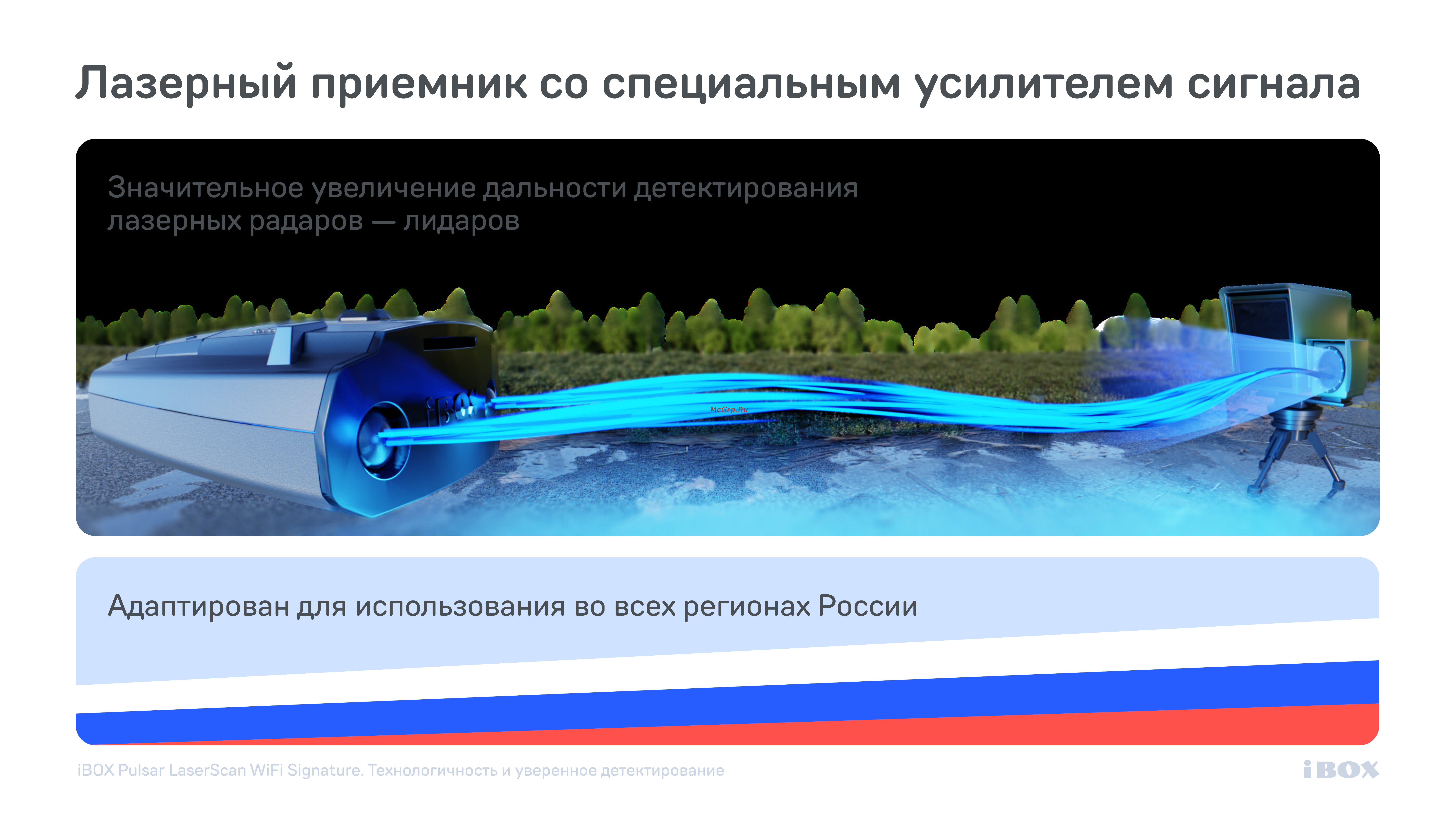 Ibox Pulsar LaserScan WiFi Signature 1460 Презентация товара онлайн [6/20] 837152