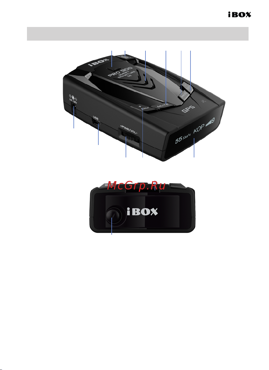 Ibox PRO 900 Smart Signature SE 1149 Руководство пользователя онлайн [9/36] 837154