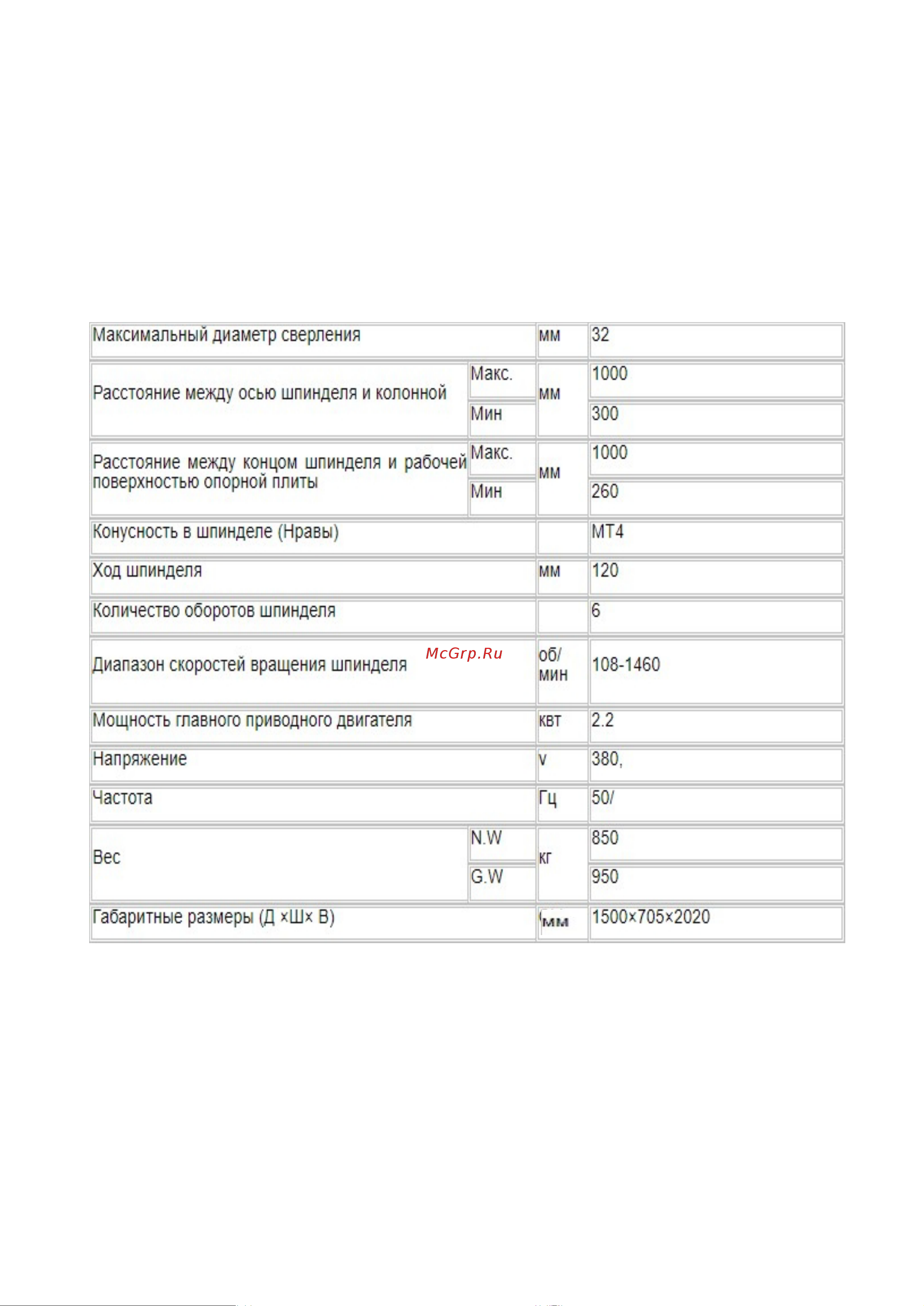REALREZ Z3032/1000 M REZ-Z3032/1000M Инструкция онлайн [5/22] 837163