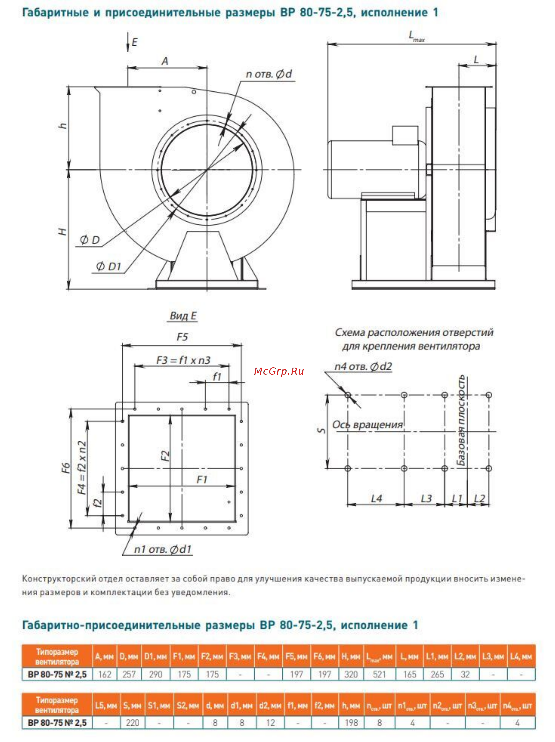 Элком ВР 80-75 № 2,5 лев. 0 с двигателем 0.75/3000 03.02.000050 Габаритные и присоединительные размеры онлайн