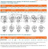 Элком ВР 80-75 № 3,15 правое 0 с двигателем 1.5/3000 03.02.000133 Габаритные размеры зависящие от положения установки