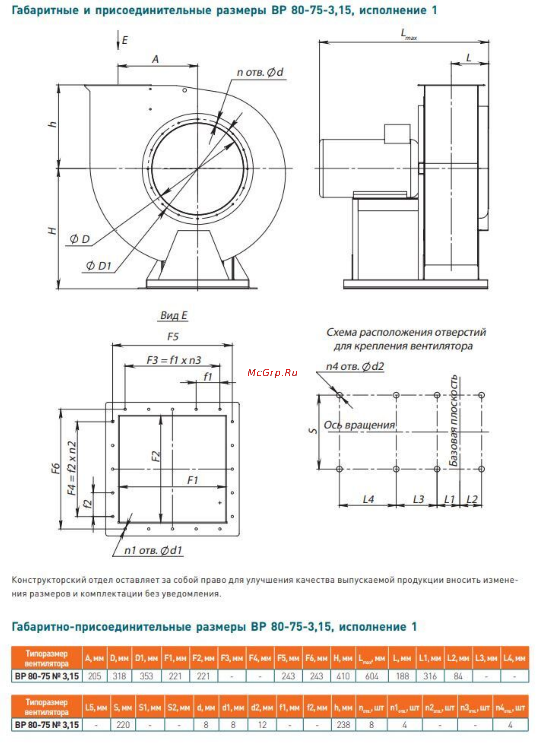 Элком ВР 80-75 № 3,15 правое 0 с двигателем 1.5/3000 03.02.000133 Габаритные и присоединительные размеры онлайн