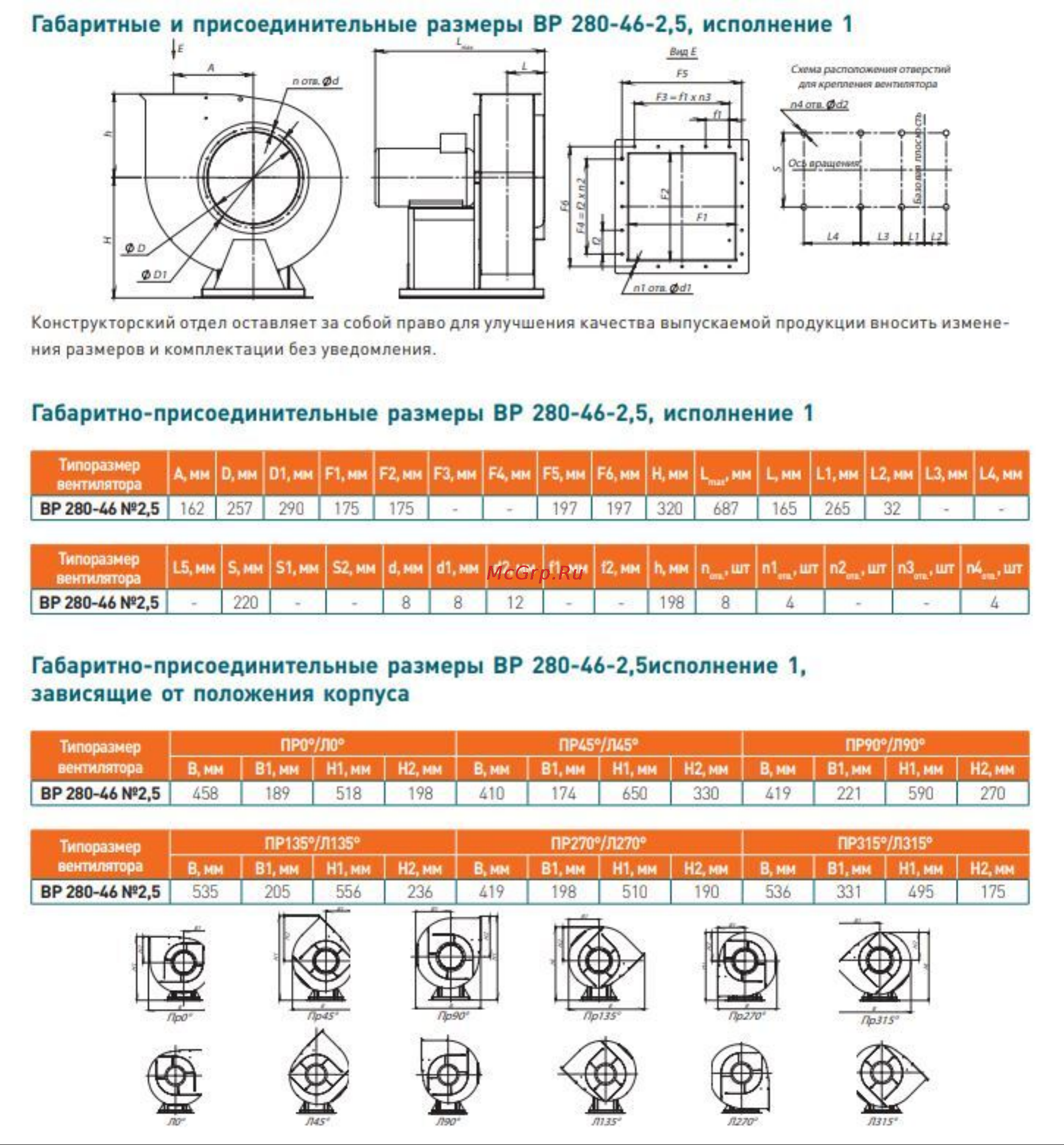 Элком ВЦ 14-46 № 2,5 левое 0 градусов, с двигателем 0.75/1500 03.02.216886 Габаритно-присоединительные размеры и углы поворота онлайн