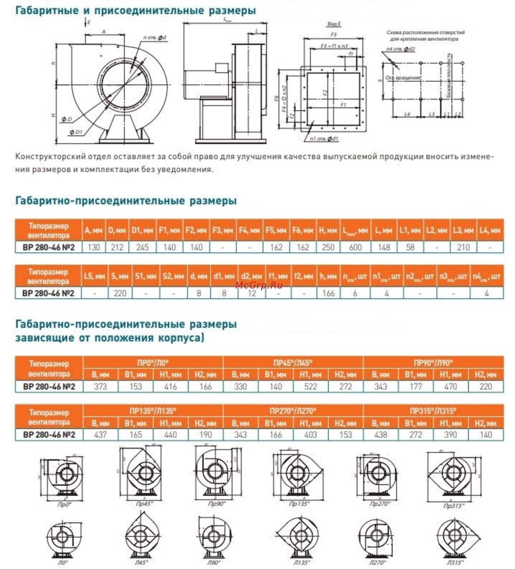 Элком ВЦ 14-46 № 2 правое 0 градусов, с двигателем 2.2/3000 03.02.000516 Габаритно-присоединительные размеры и углы поворота онлайн