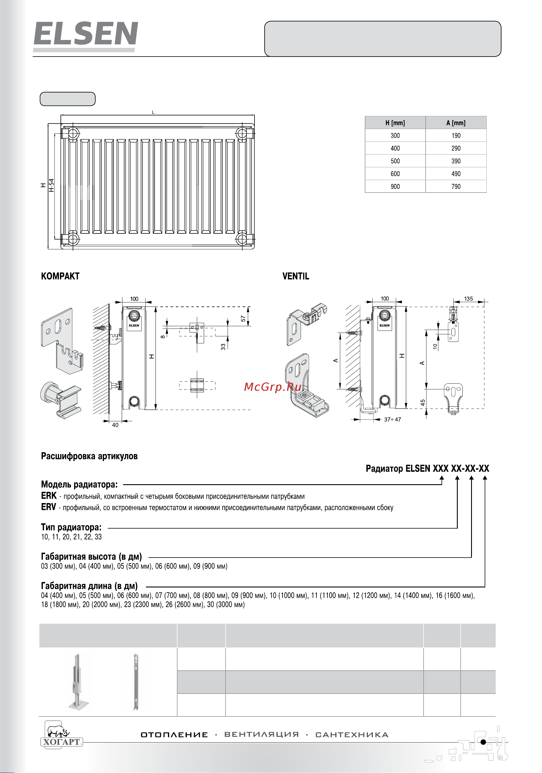 ELSEN ERV 22, 100х500х600, RAL 9016 белый ERV220506 Инструкция к ELSEN ERK 22 ERK220512 онлайн [7/12] 837320