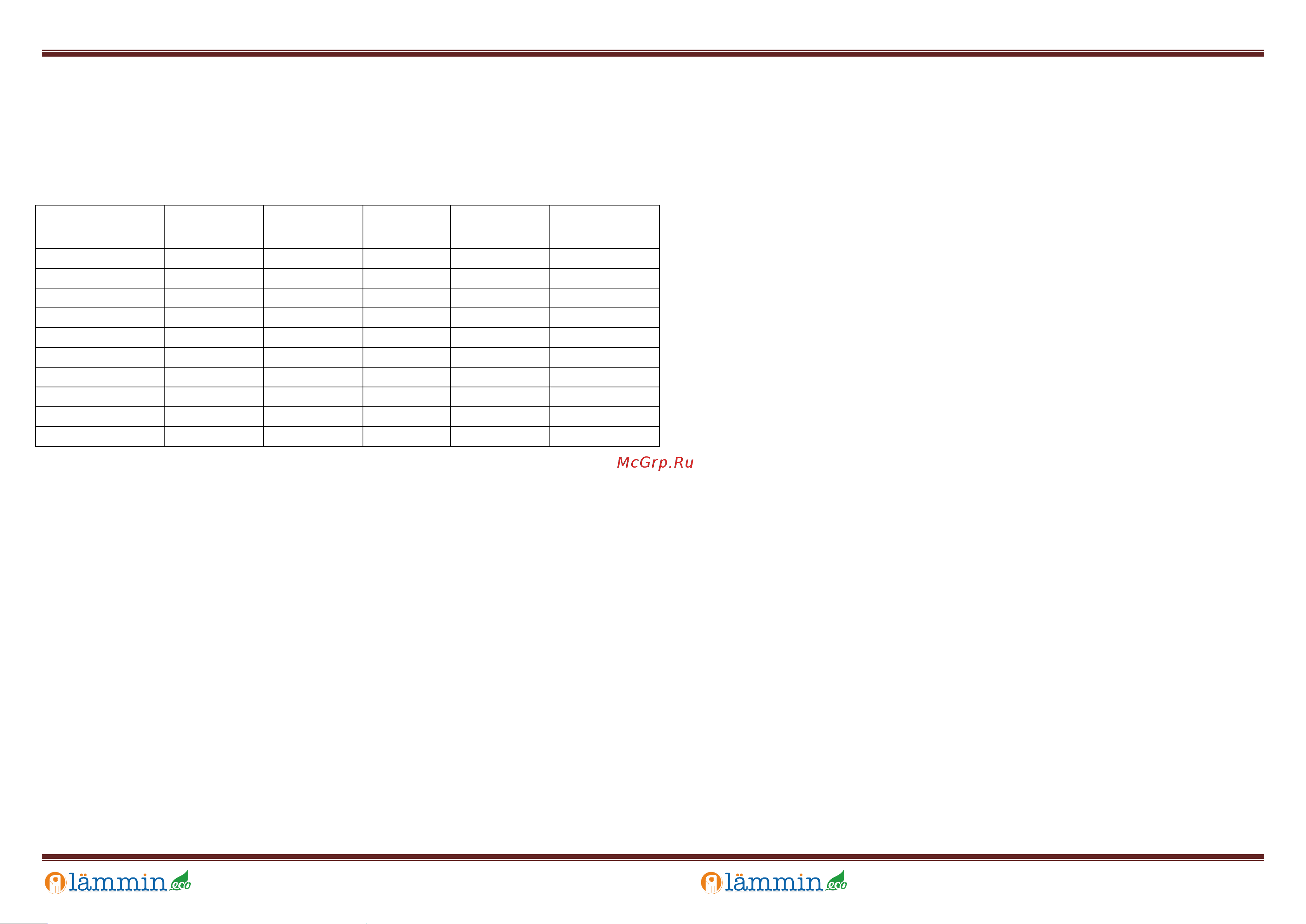 Lammin ECO биметаллический BM350-80-12 LM14207677012 Технический паспорт онлайн [2/2] 837388