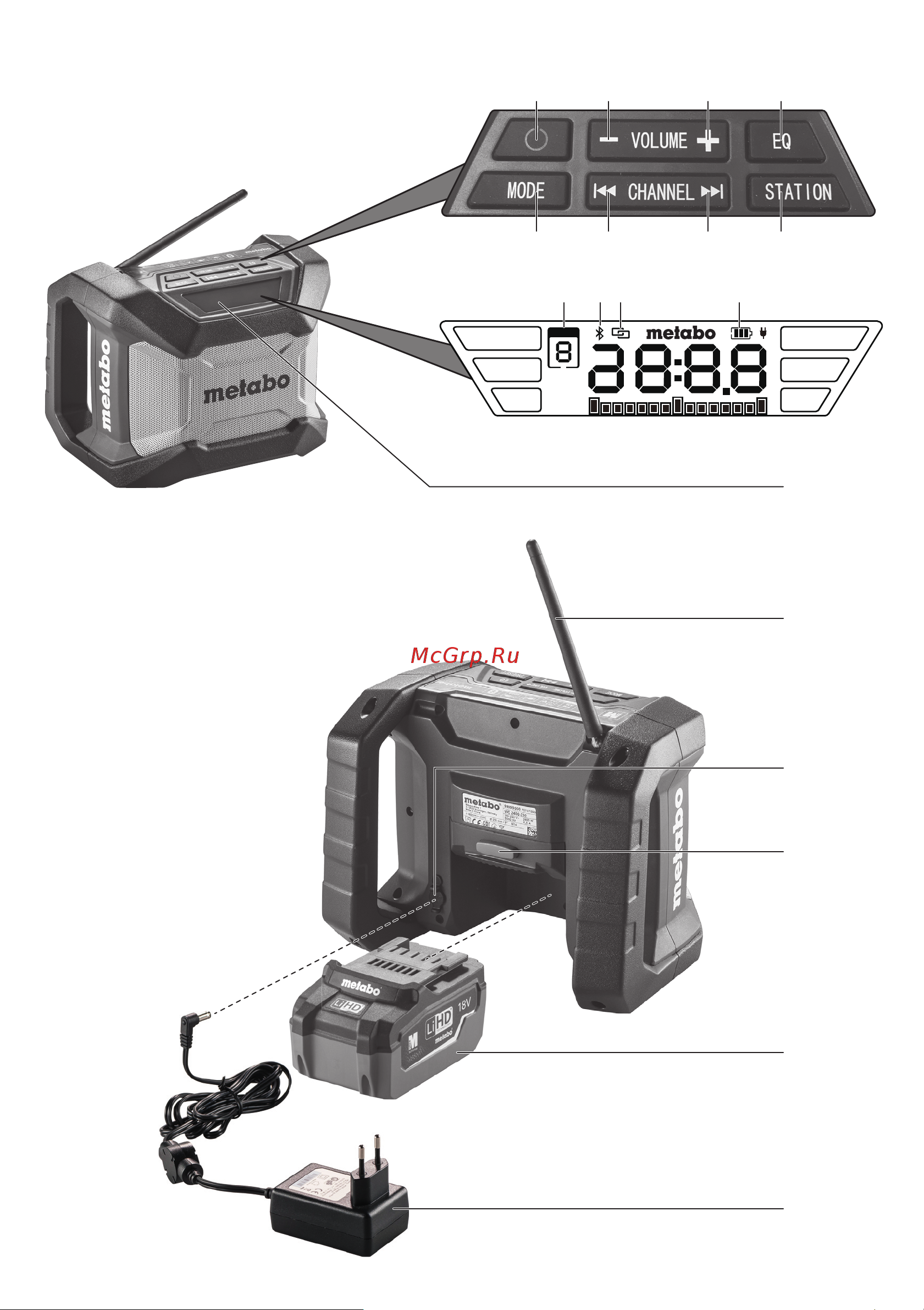 Metabo R 12-18 BT Bluetooth 600777850 Инструкция к товару онлайн [2/60] 837592