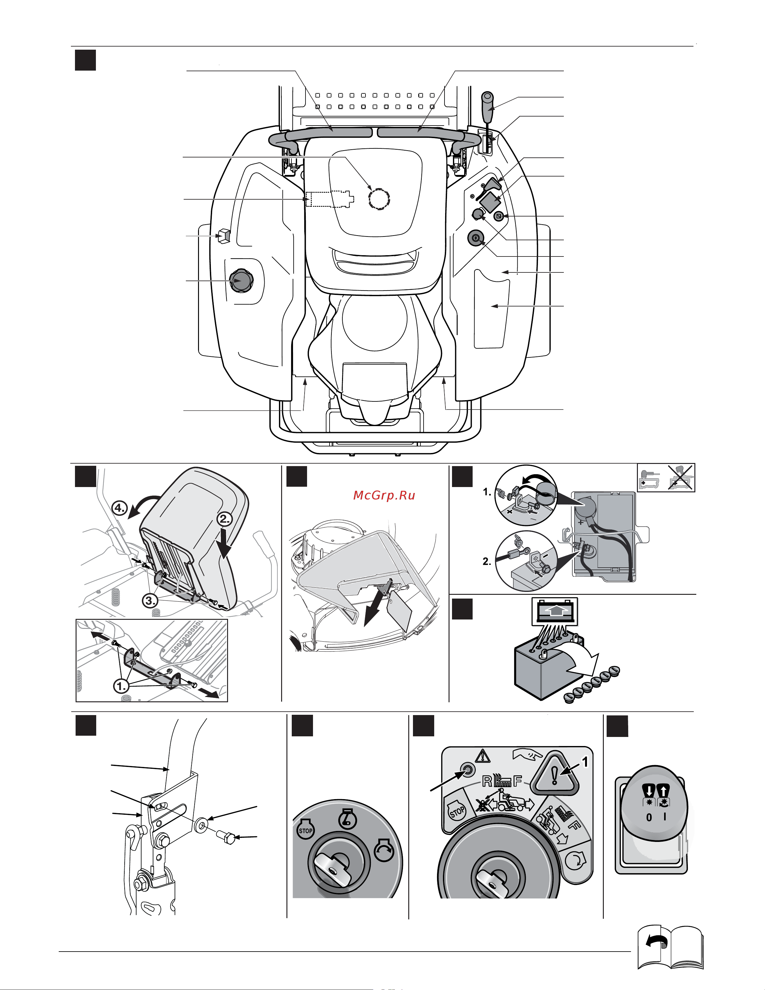 Cub Cadet XZ1 107 17DMCACS603 Инструкция к Cub Cadet XZ1 107 17DMCACS603 онлайн [2/17] 837642