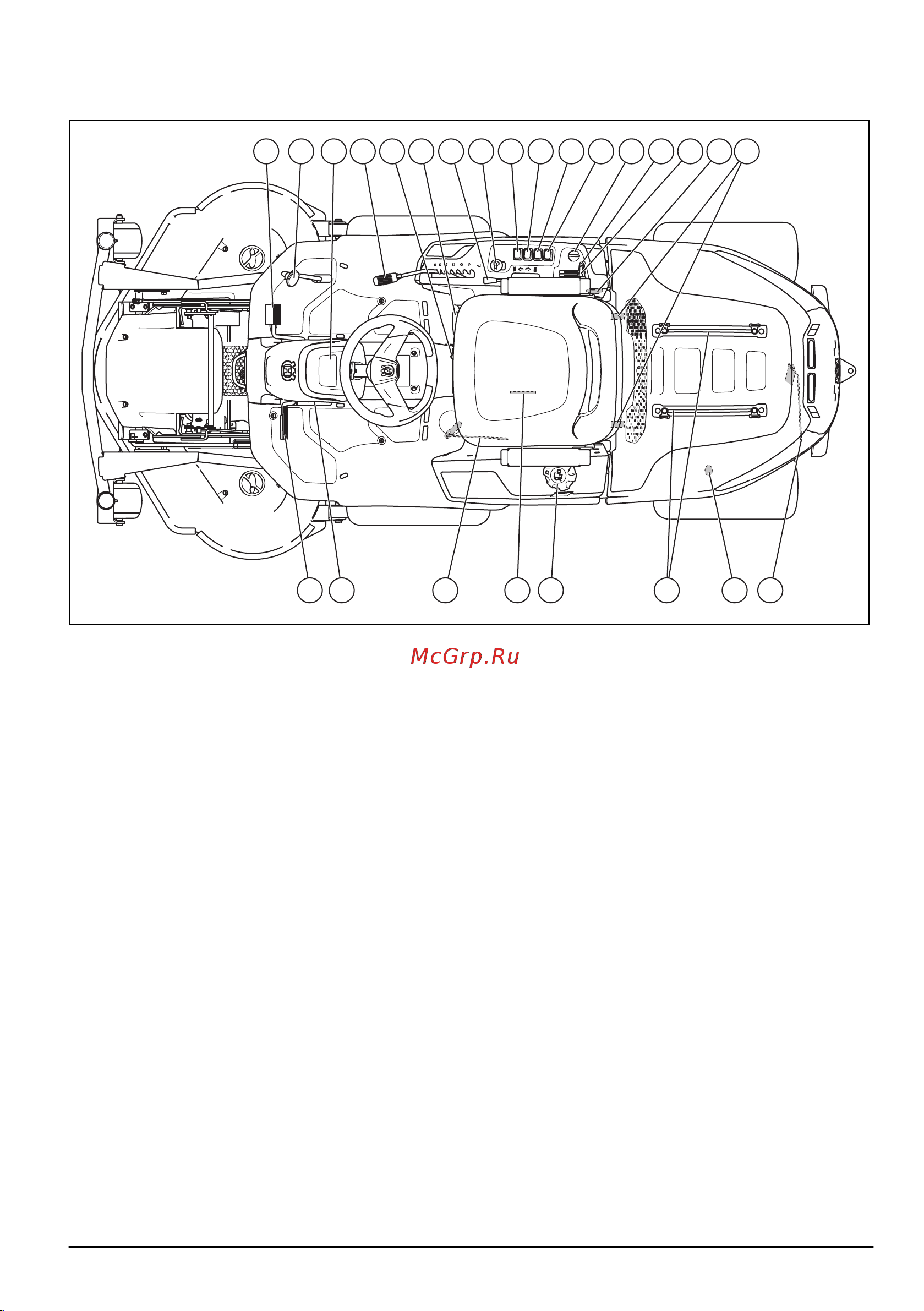 Husqvarna R420TsX AWD 9676484-01 Инструкция к Husqvarna R420TsX AWD 9676484-01 онлайн [3/172] 837653