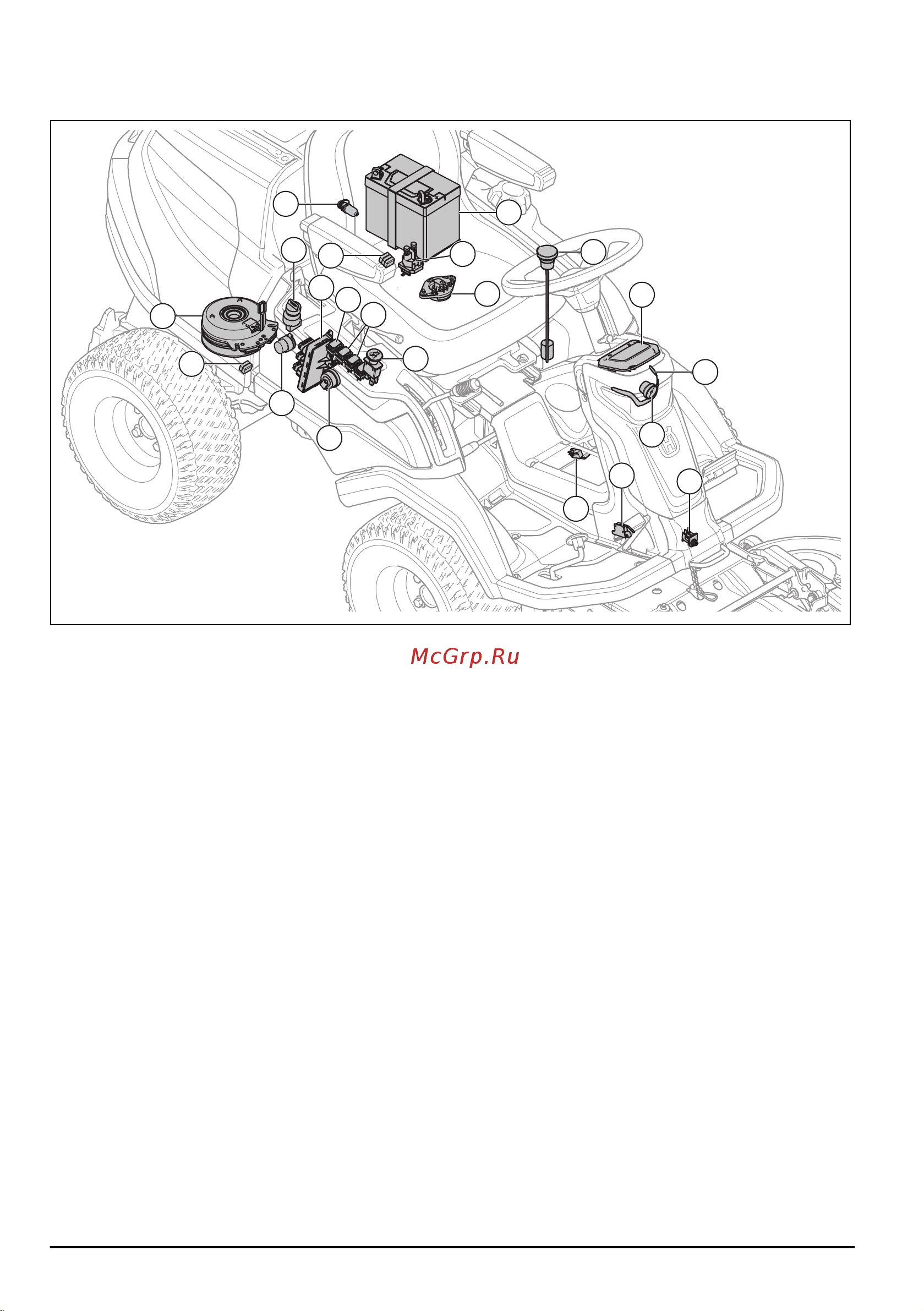 Husqvarna R420TsX AWD 9676484-01 Инструкция к Husqvarna R420TsX AWD 9676484-01 онлайн [4/172] 837653