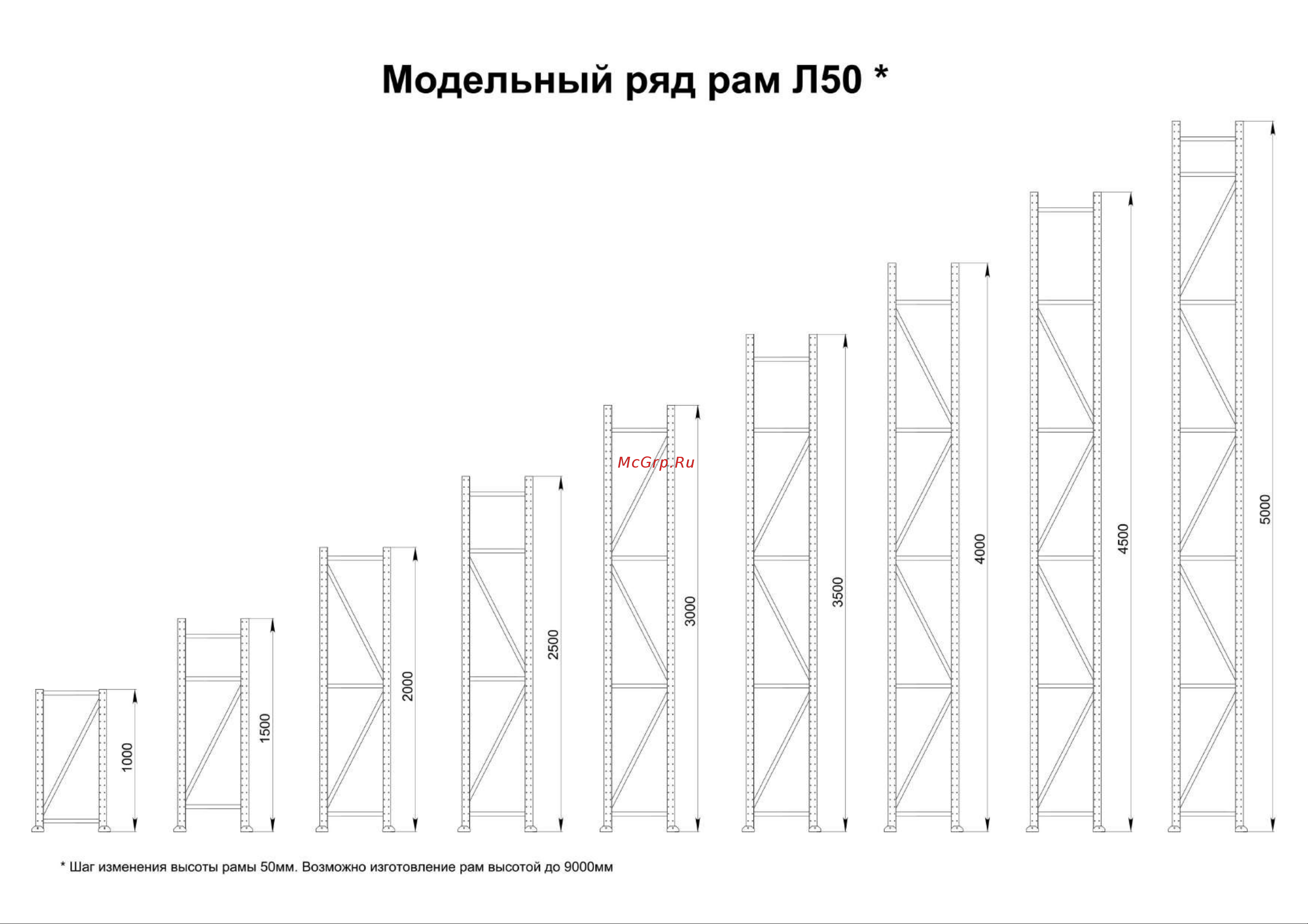 Irbis Л50 2000x500x1200, 3 яруса, металлические полки X5685893 Инструкция по сборке Л50 онлайн [4/5] 845727