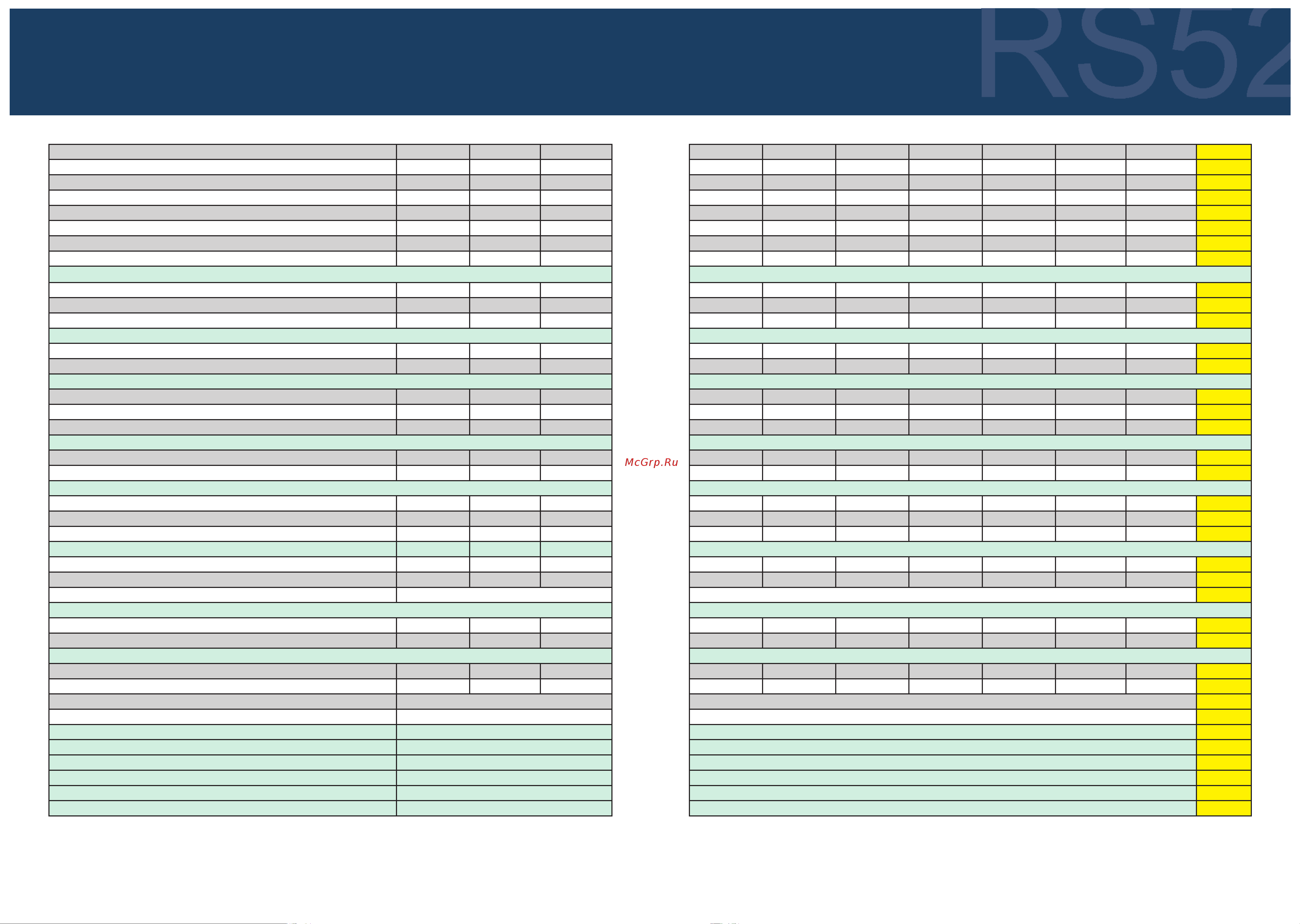 Узола RS52 220.80.80 UR11800230808 Страница каталога онлайн [5/8] 837828
