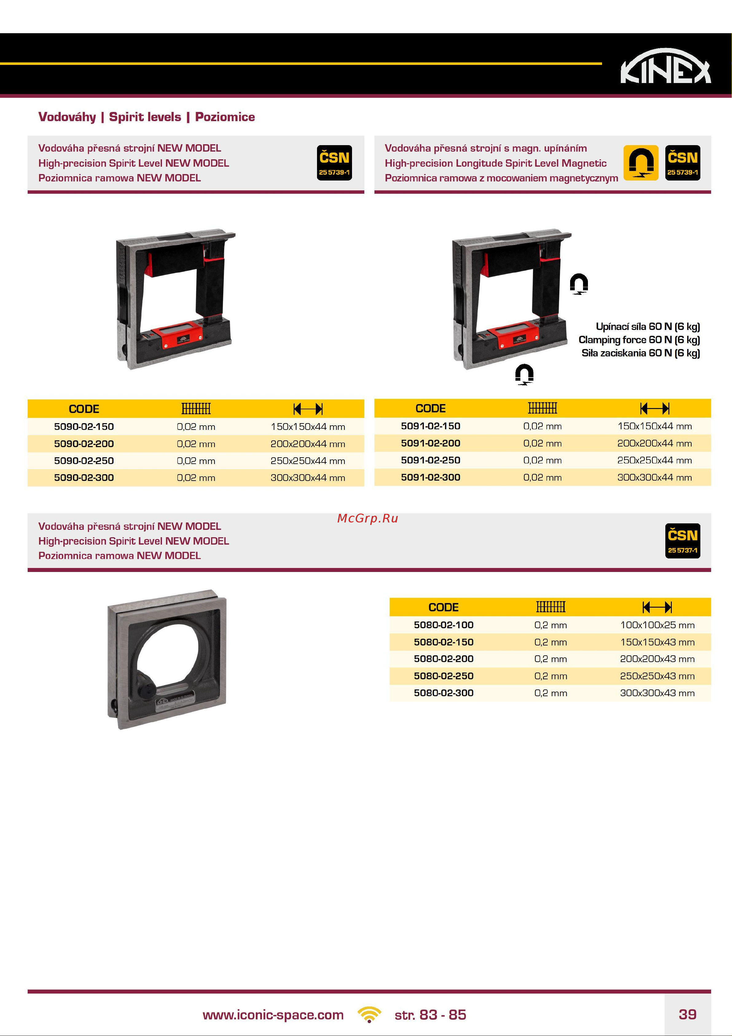 Kinex (K-MET) 150x150 мм, 0.02 мм 5091-02-150 Страница каталога онлайн