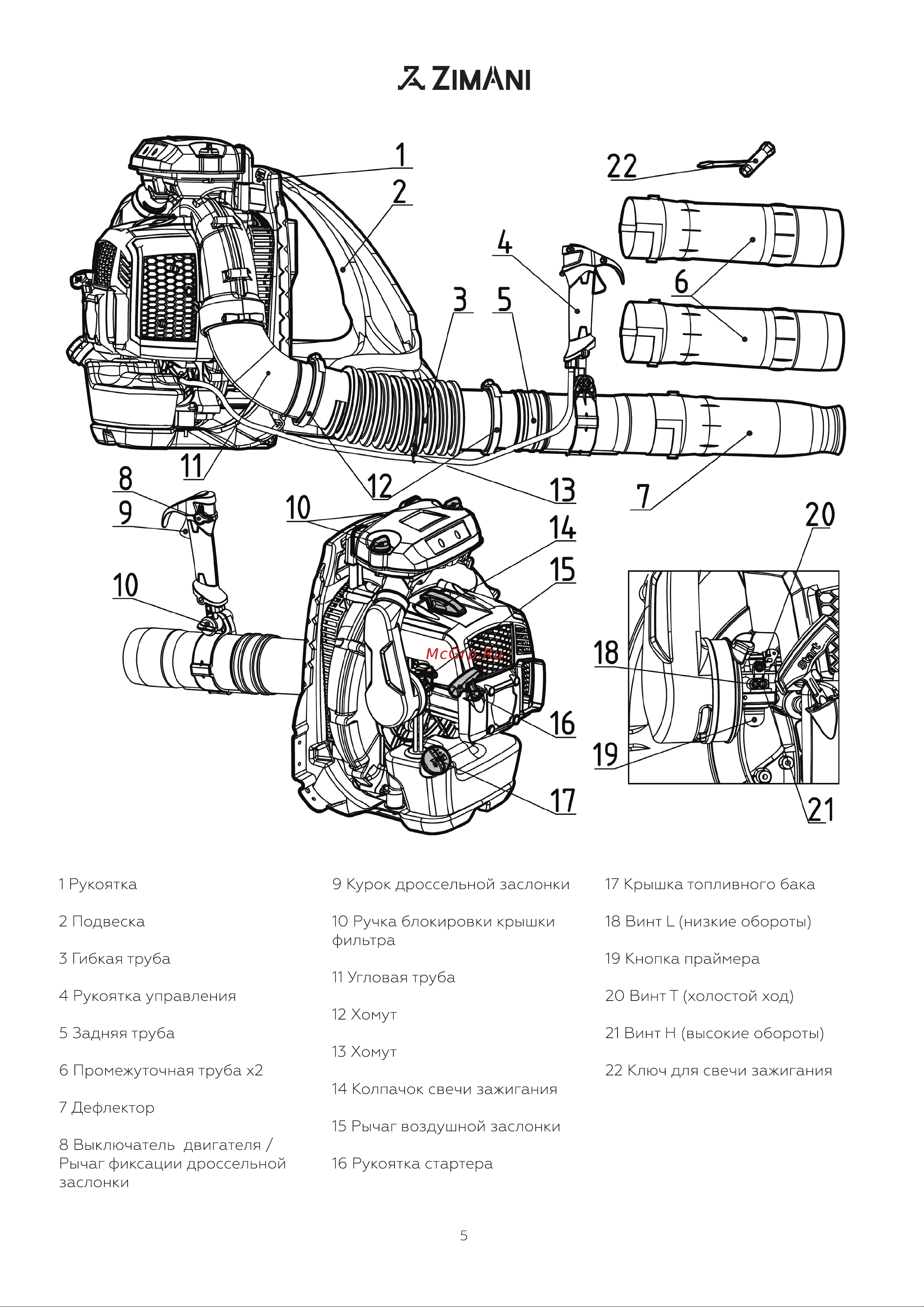 ZimAni BR 800 бензиновая BR800 Инструкция по эксплуатации онлайн [5/24] 837896