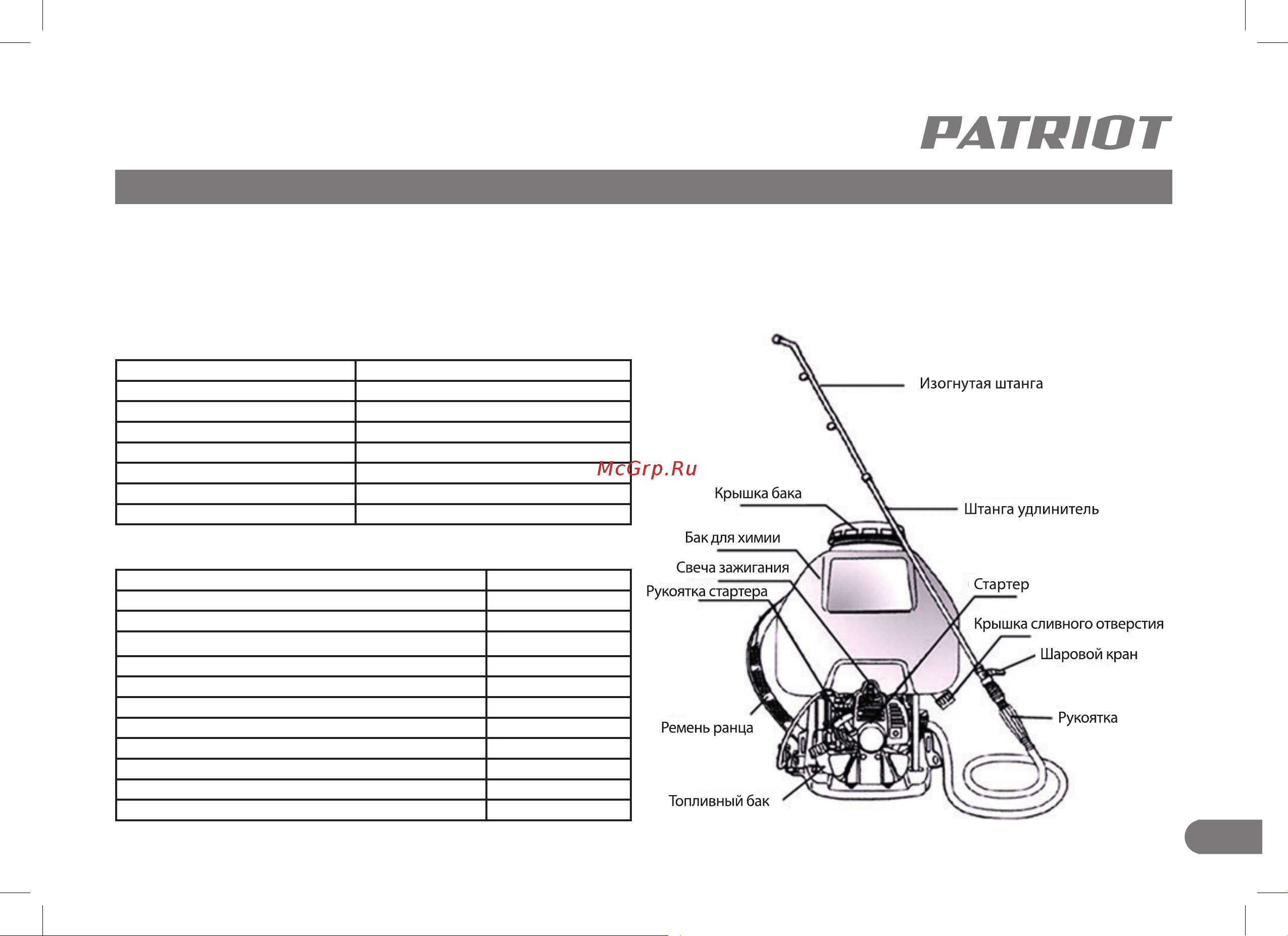 Patriot PT-800 755302500 Инструкция к Patriot PT-800 755302500 онлайн [7/28] 837901